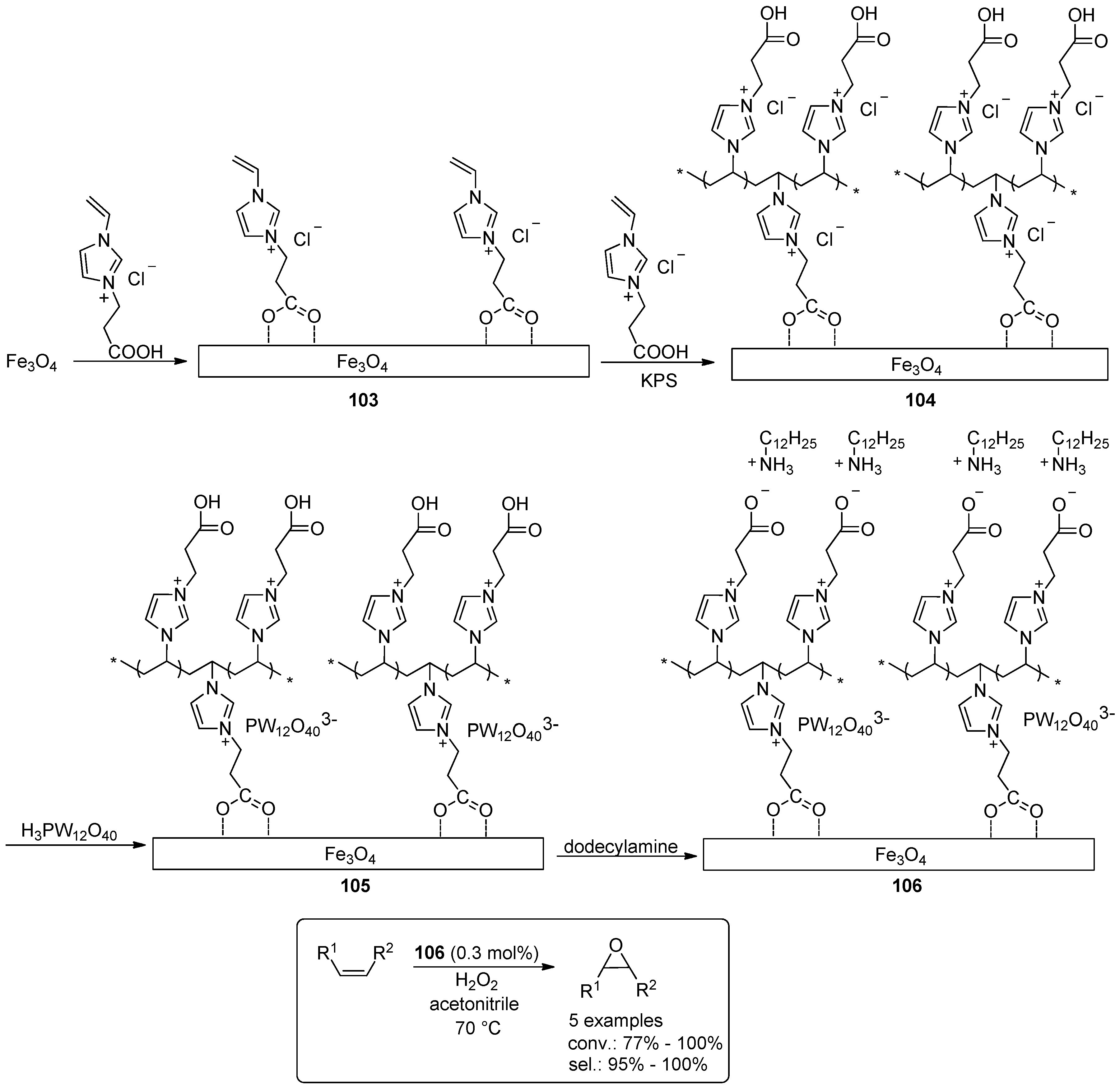 Molecules 21 01288 sch036