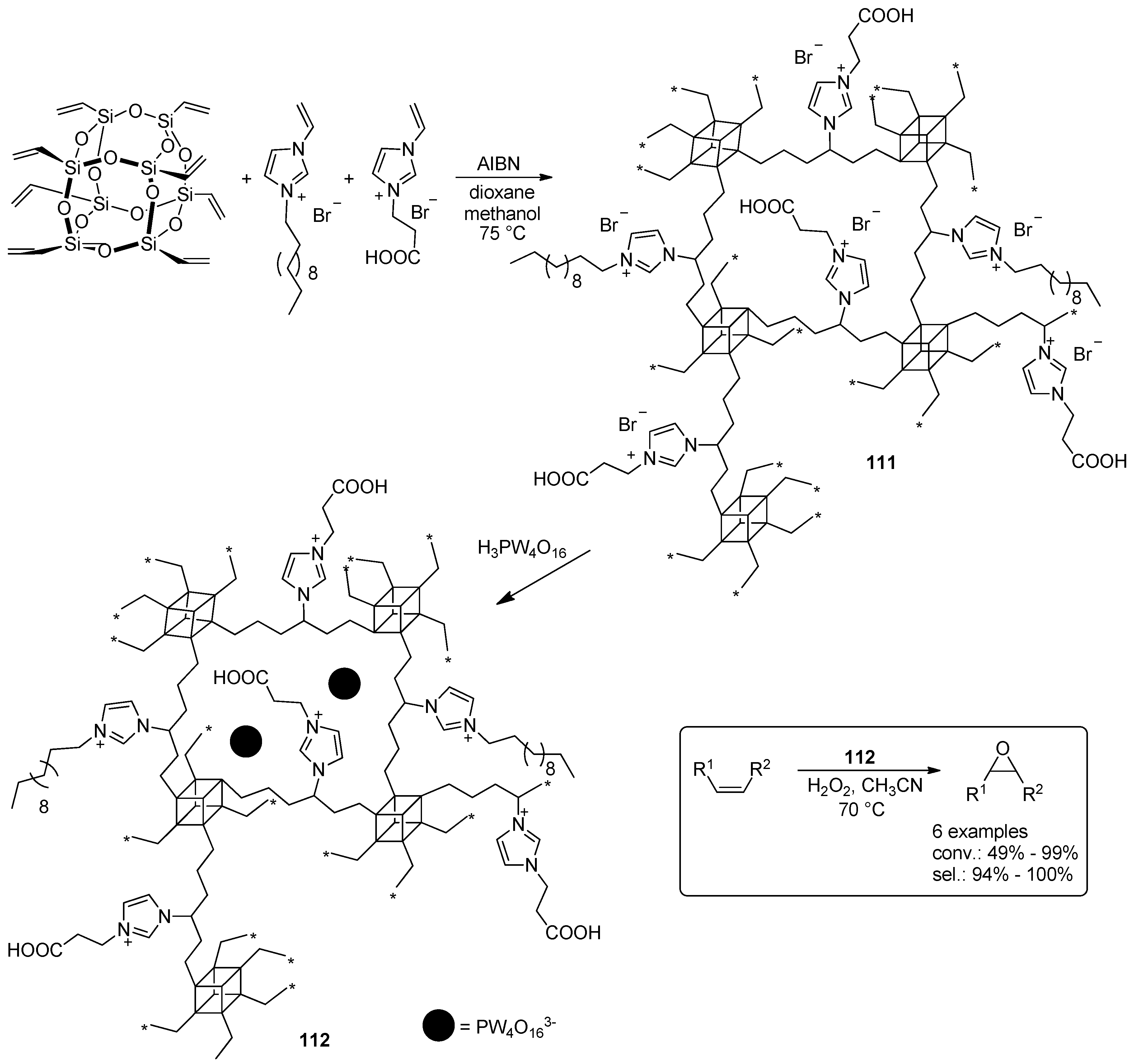 Molecules 21 01288 sch038