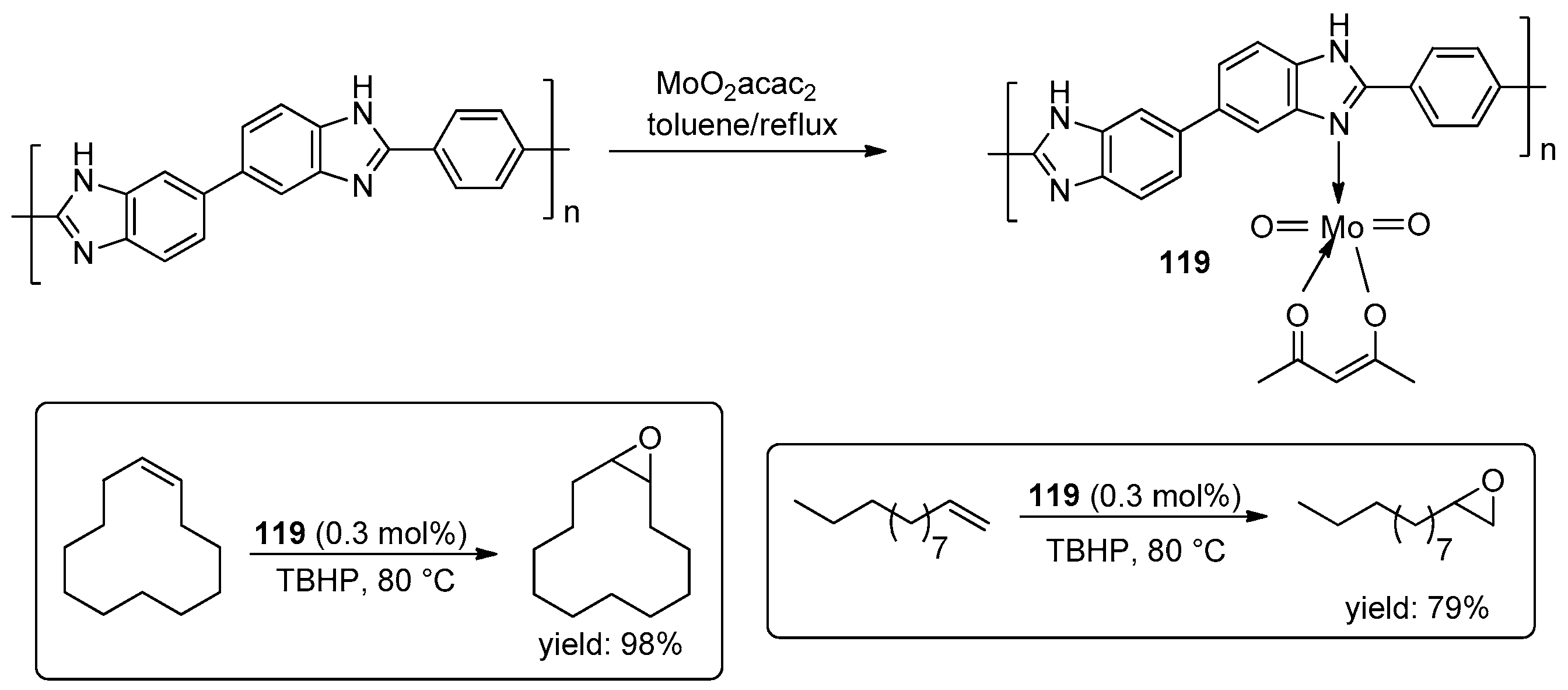 Molecules 21 01288 sch042