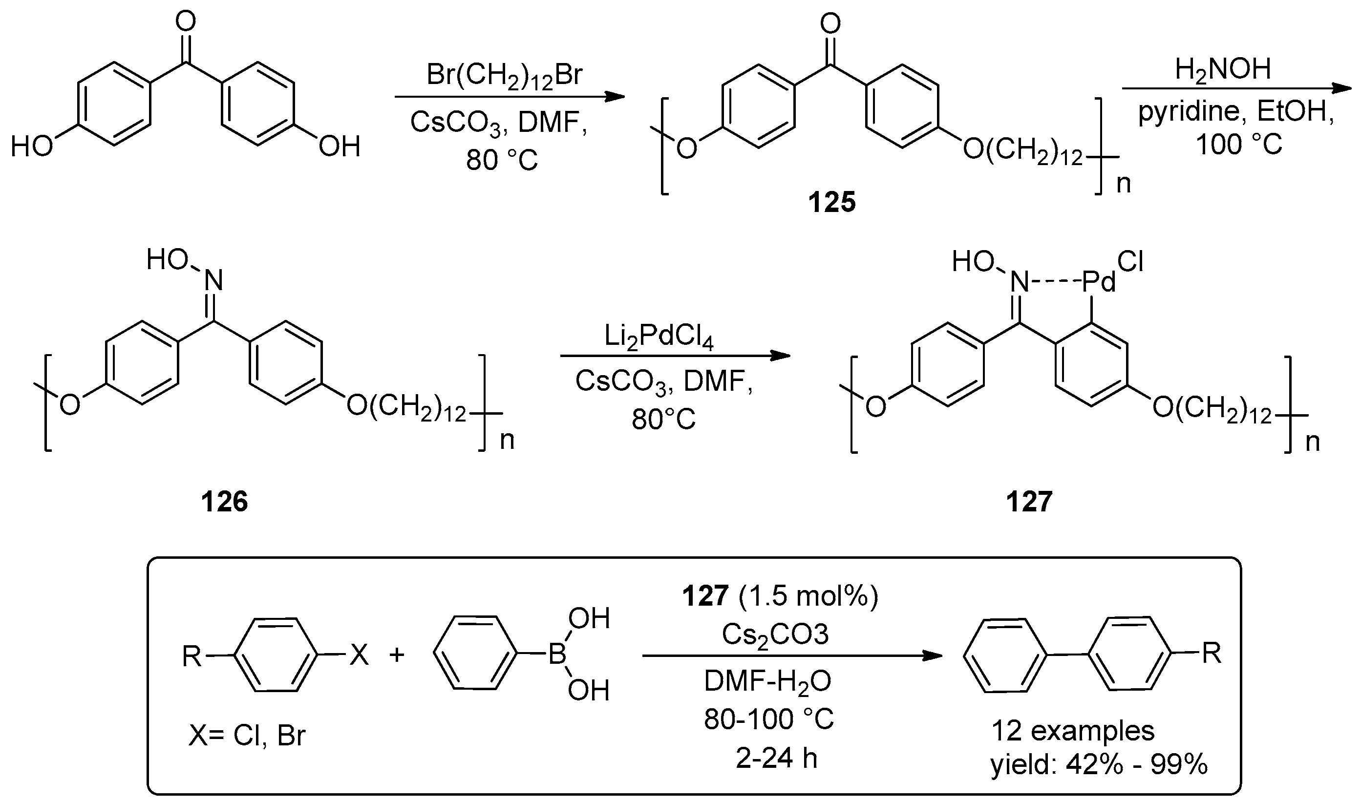 Molecules 21 01288 sch045