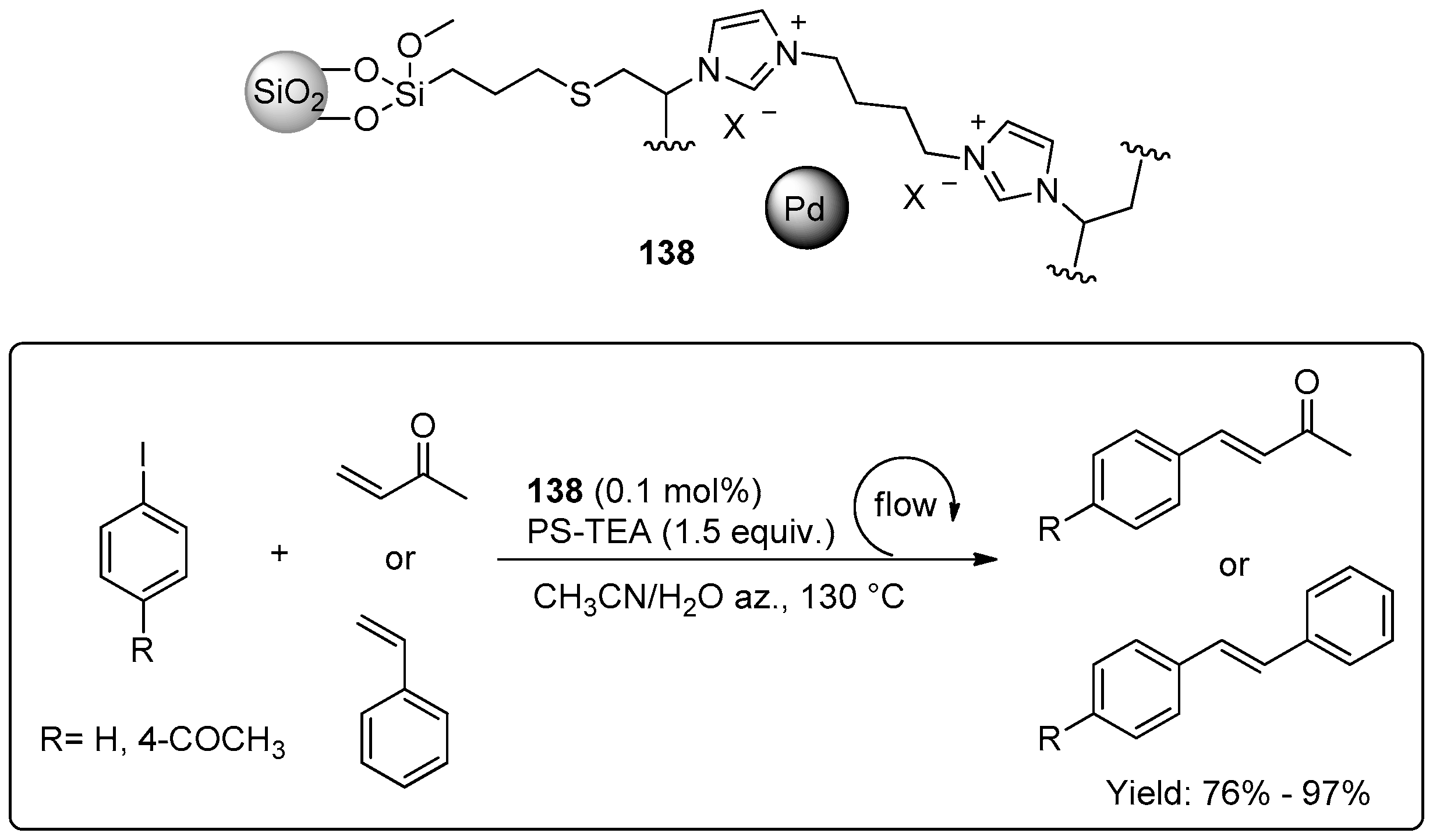 Molecules 21 01288 sch051