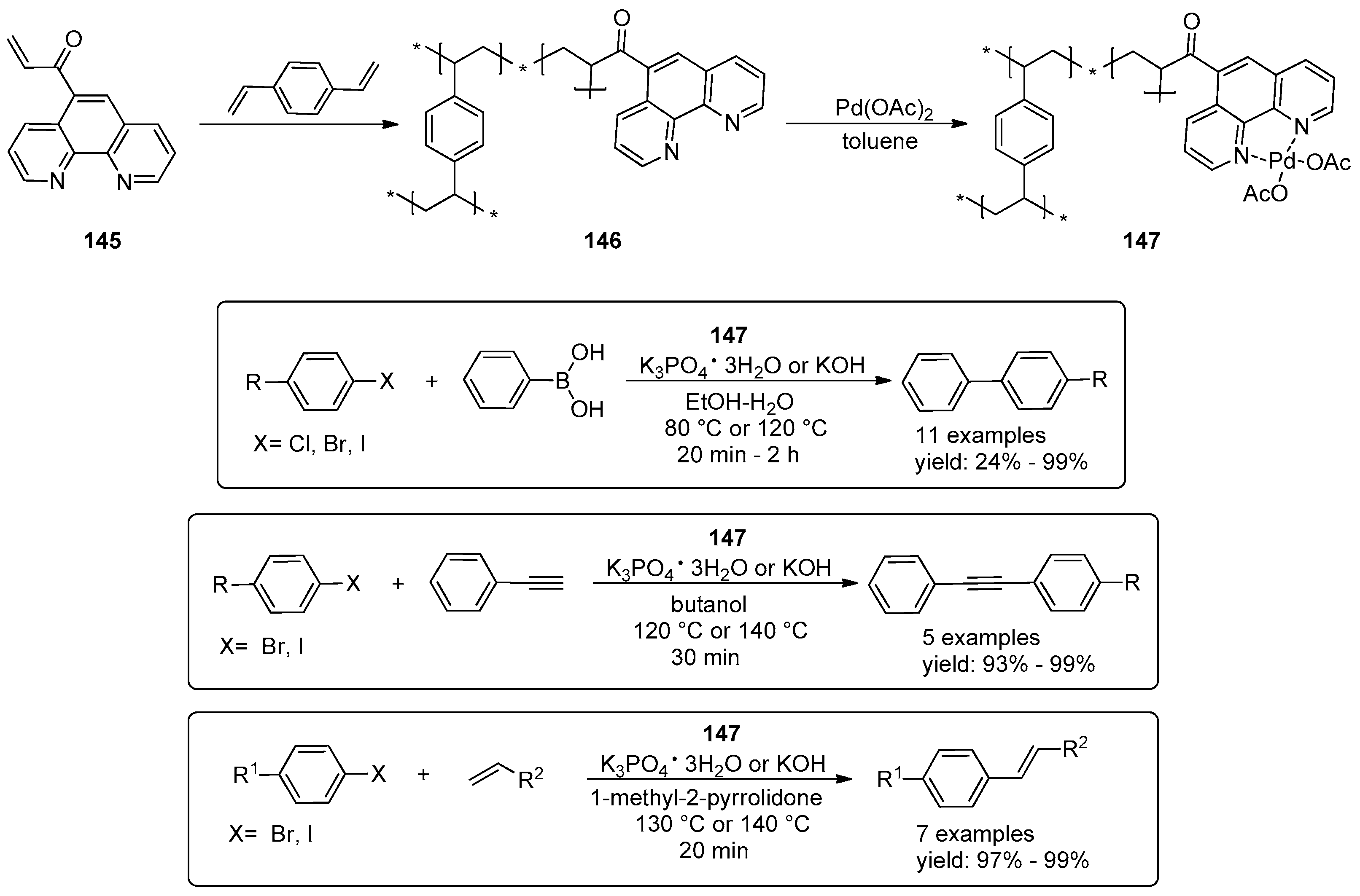 Molecules 21 01288 sch055
