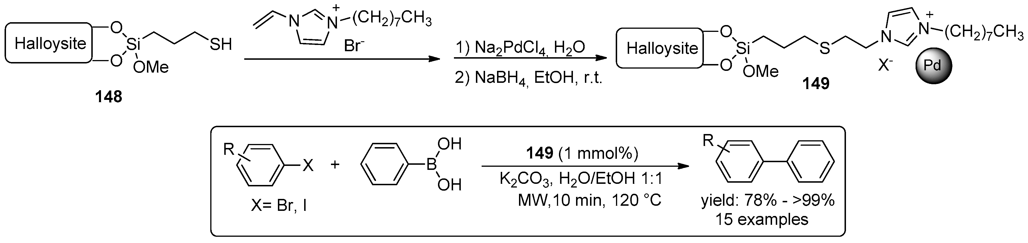 Molecules 21 01288 sch056