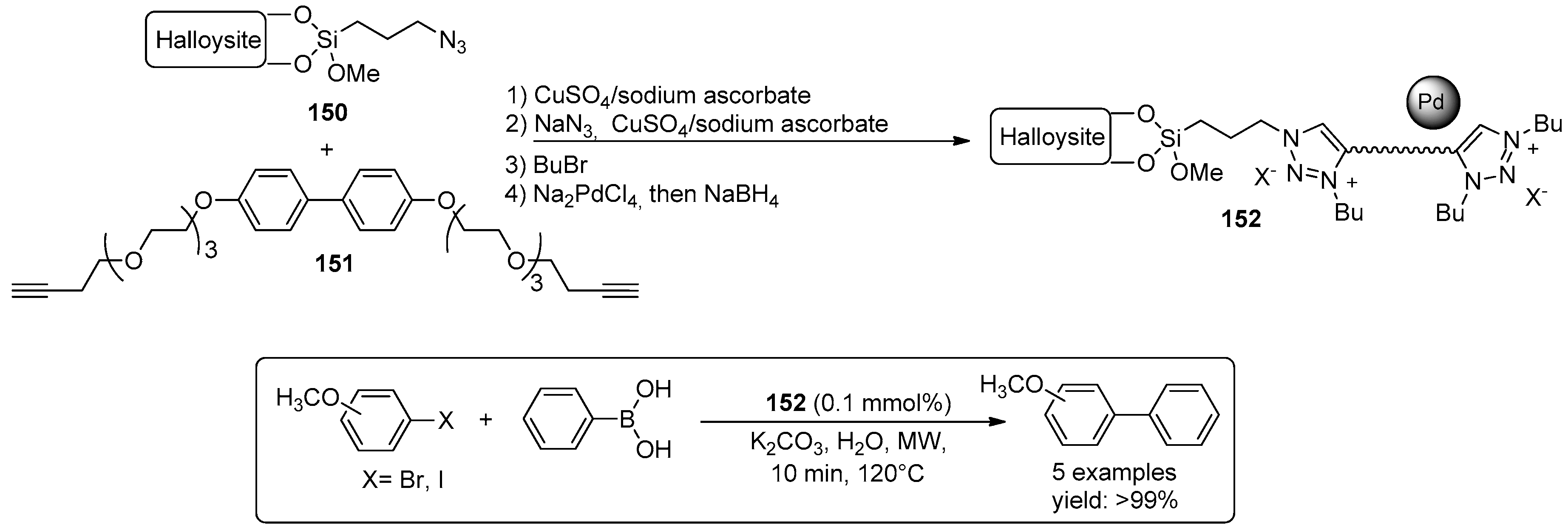 Molecules 21 01288 sch057