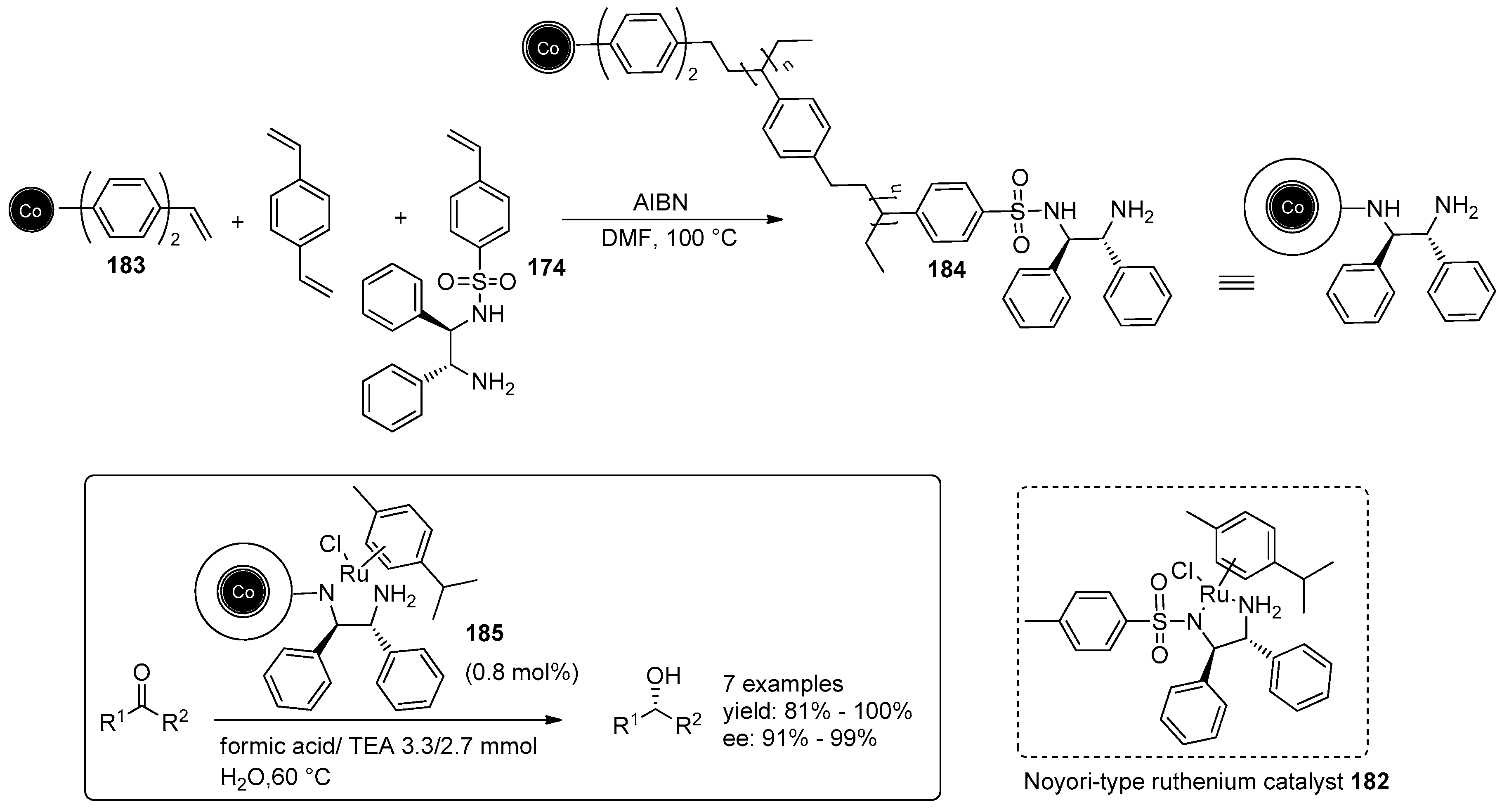 Molecules 21 01288 sch067