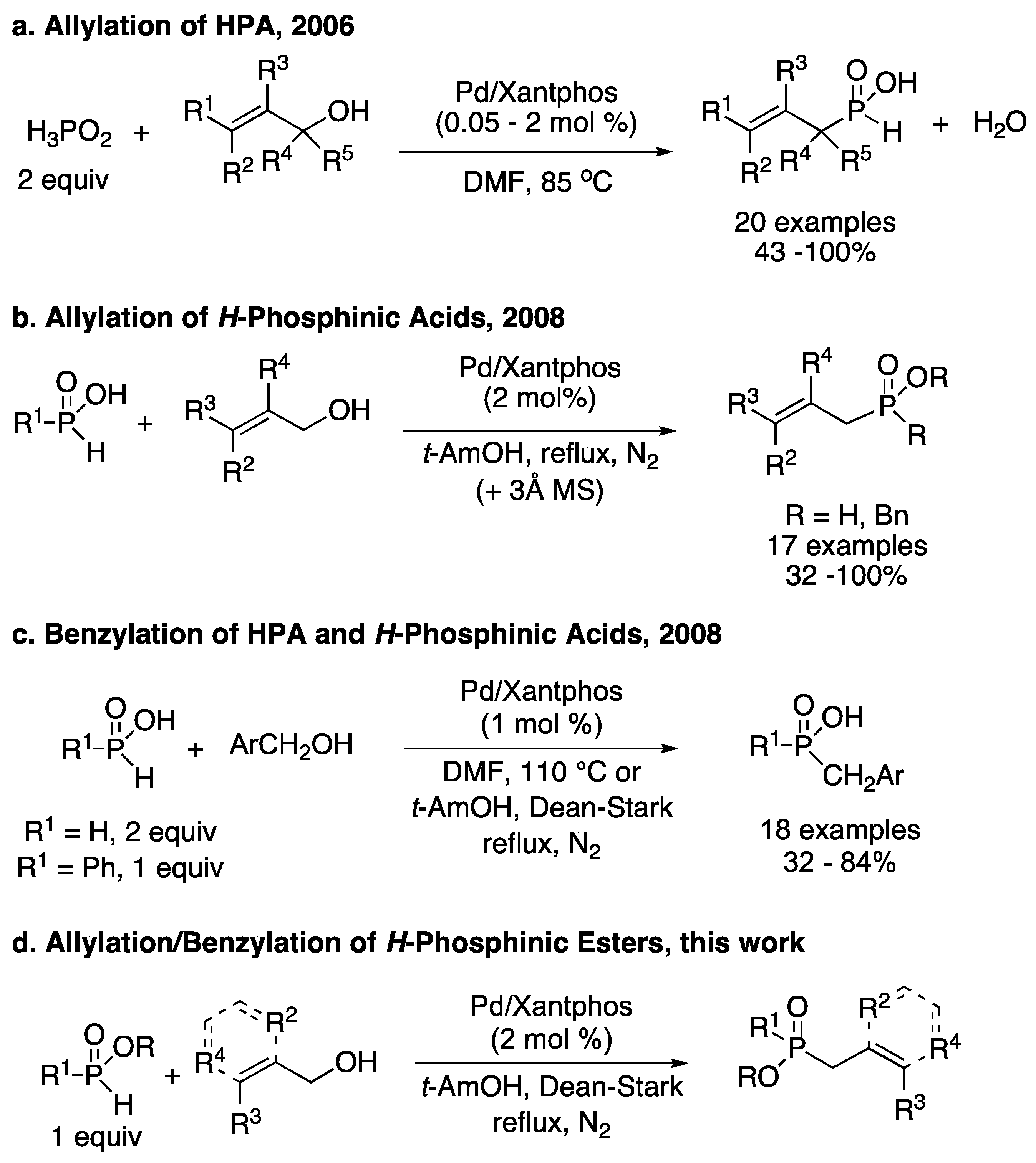 Molecules 21 01295 sch001 550