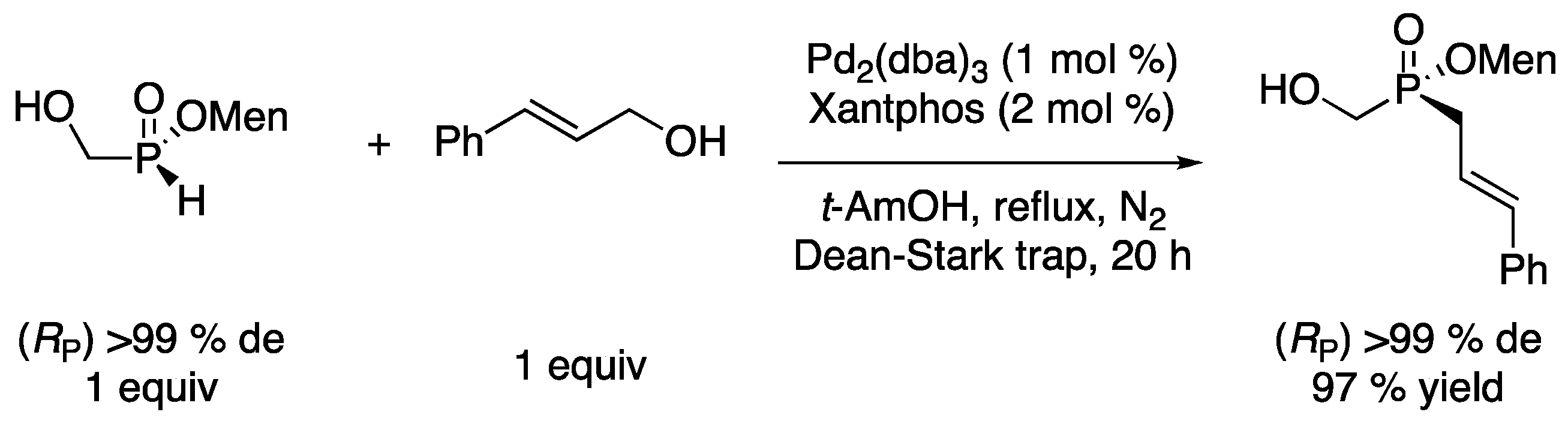 Molecules 21 01295 sch004 550