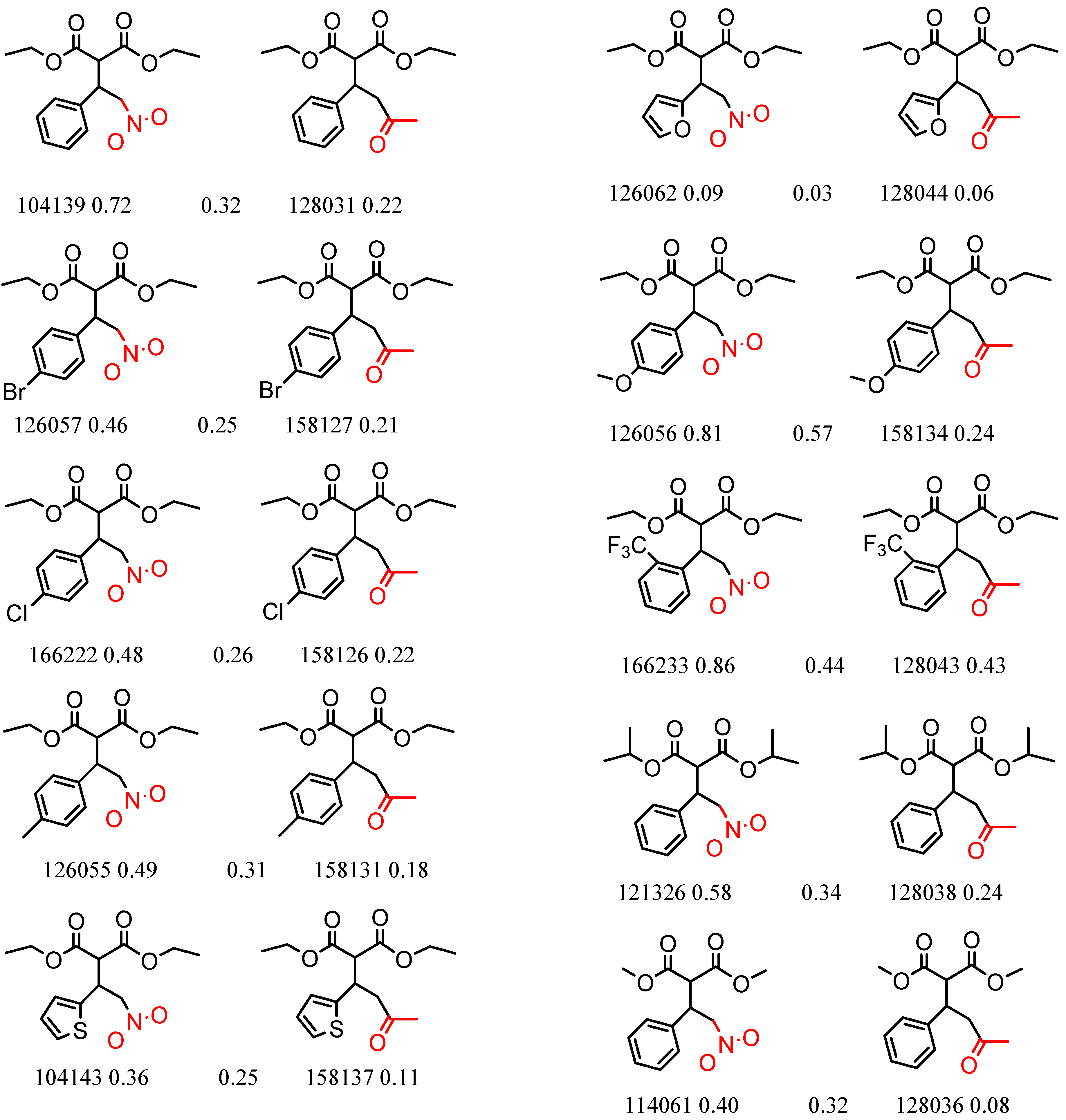 Molecules 21 01297 g002 550