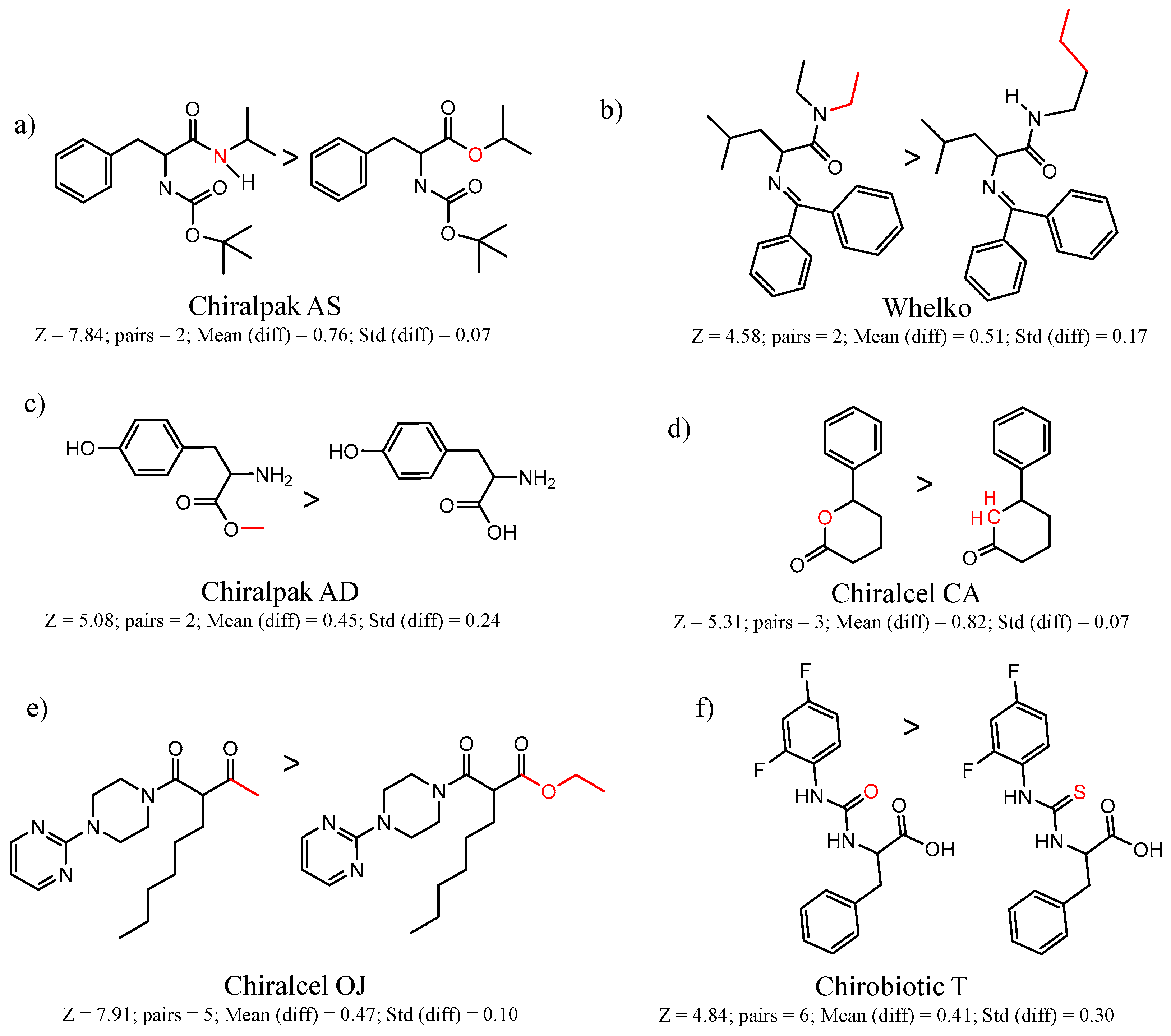 Molecules 21 01297 g004 550