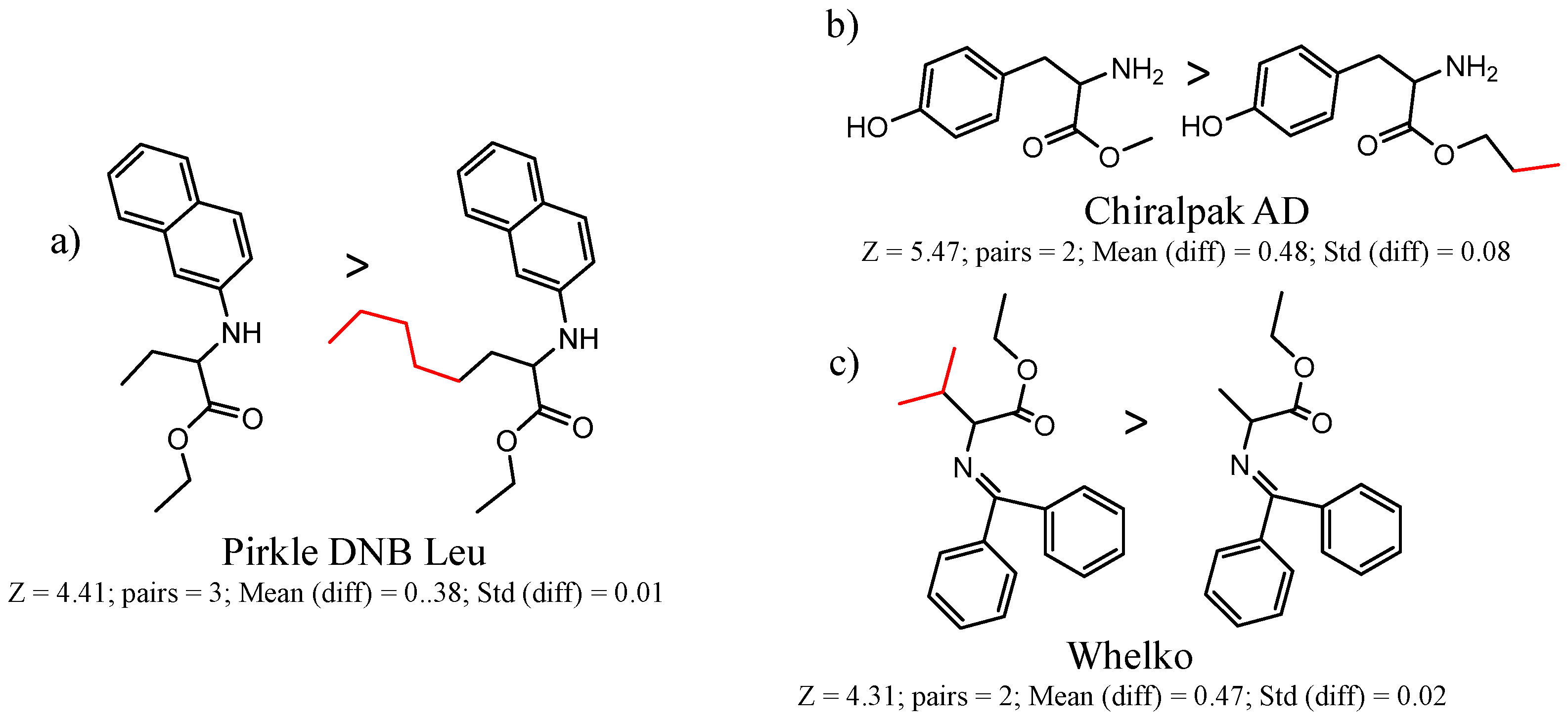Molecules 21 01297 g005 550
