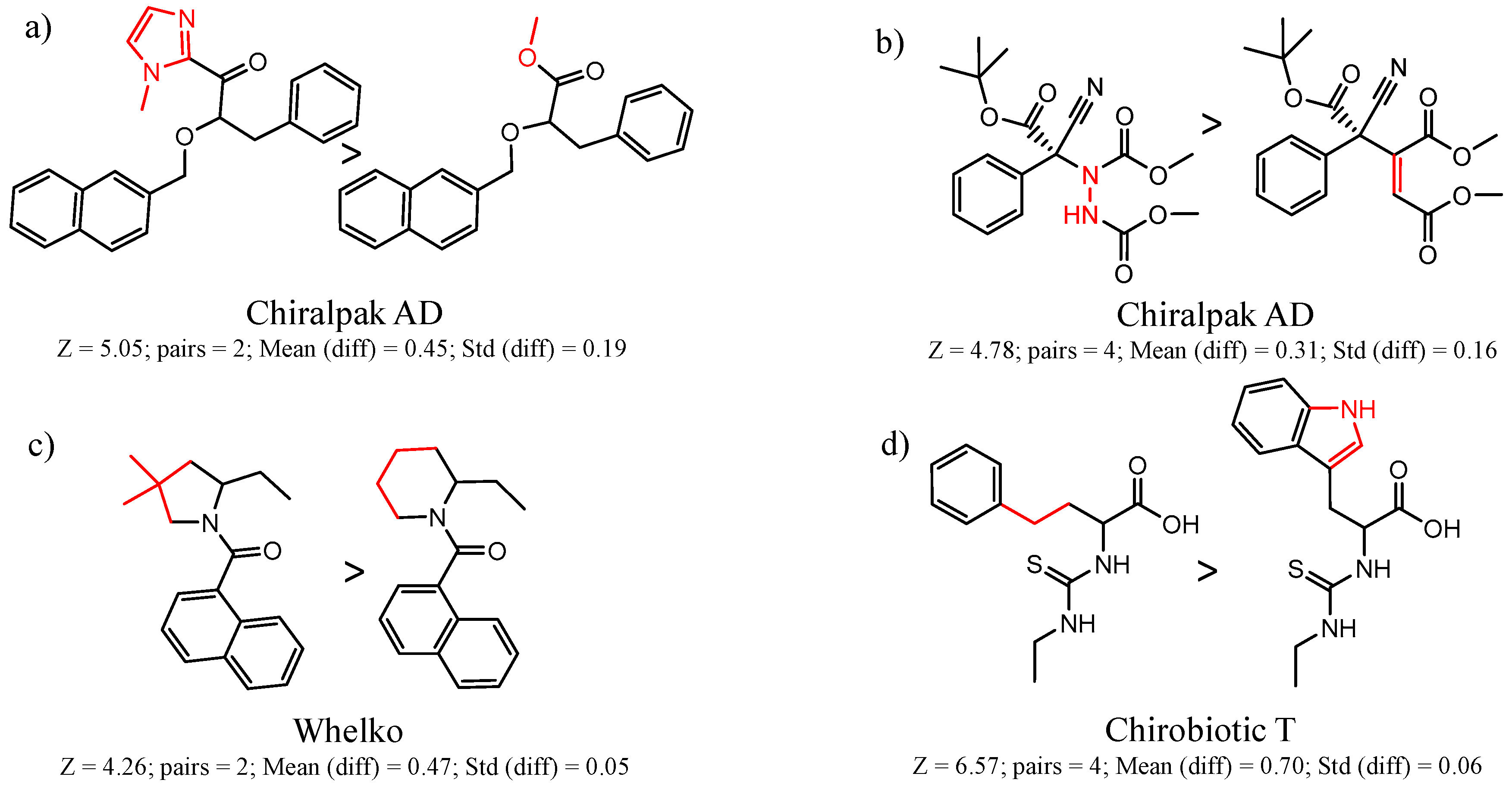 Molecules 21 01297 g009 550