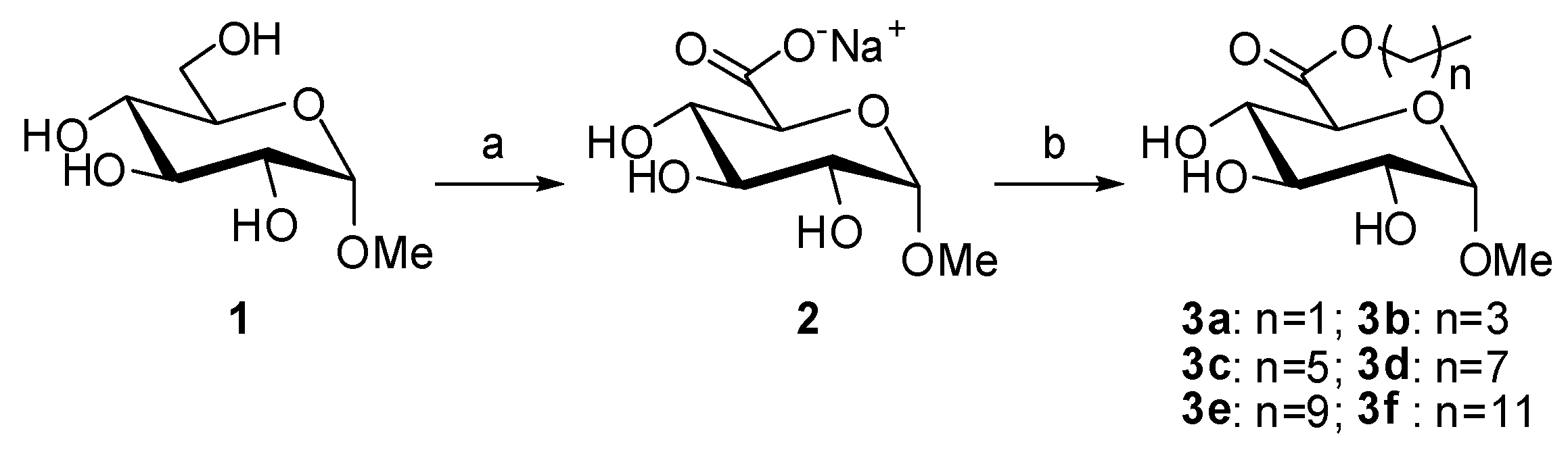 Molecules 21 01301 sch001