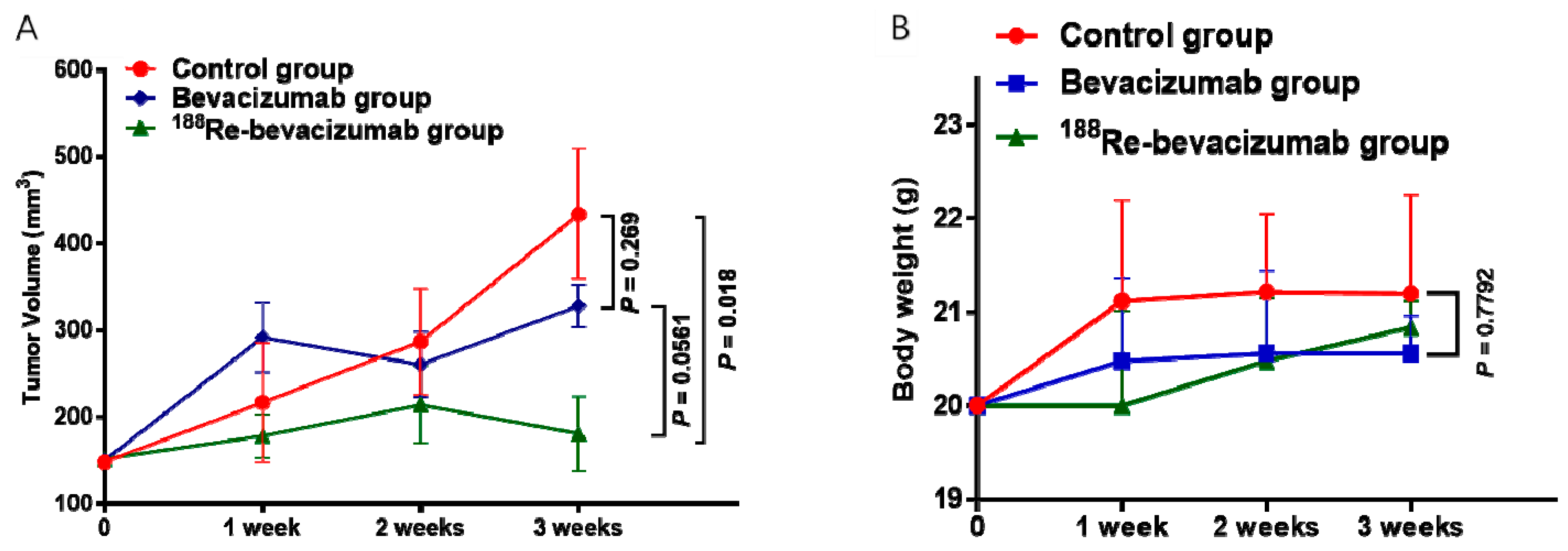 Molecules 21 01308 g005