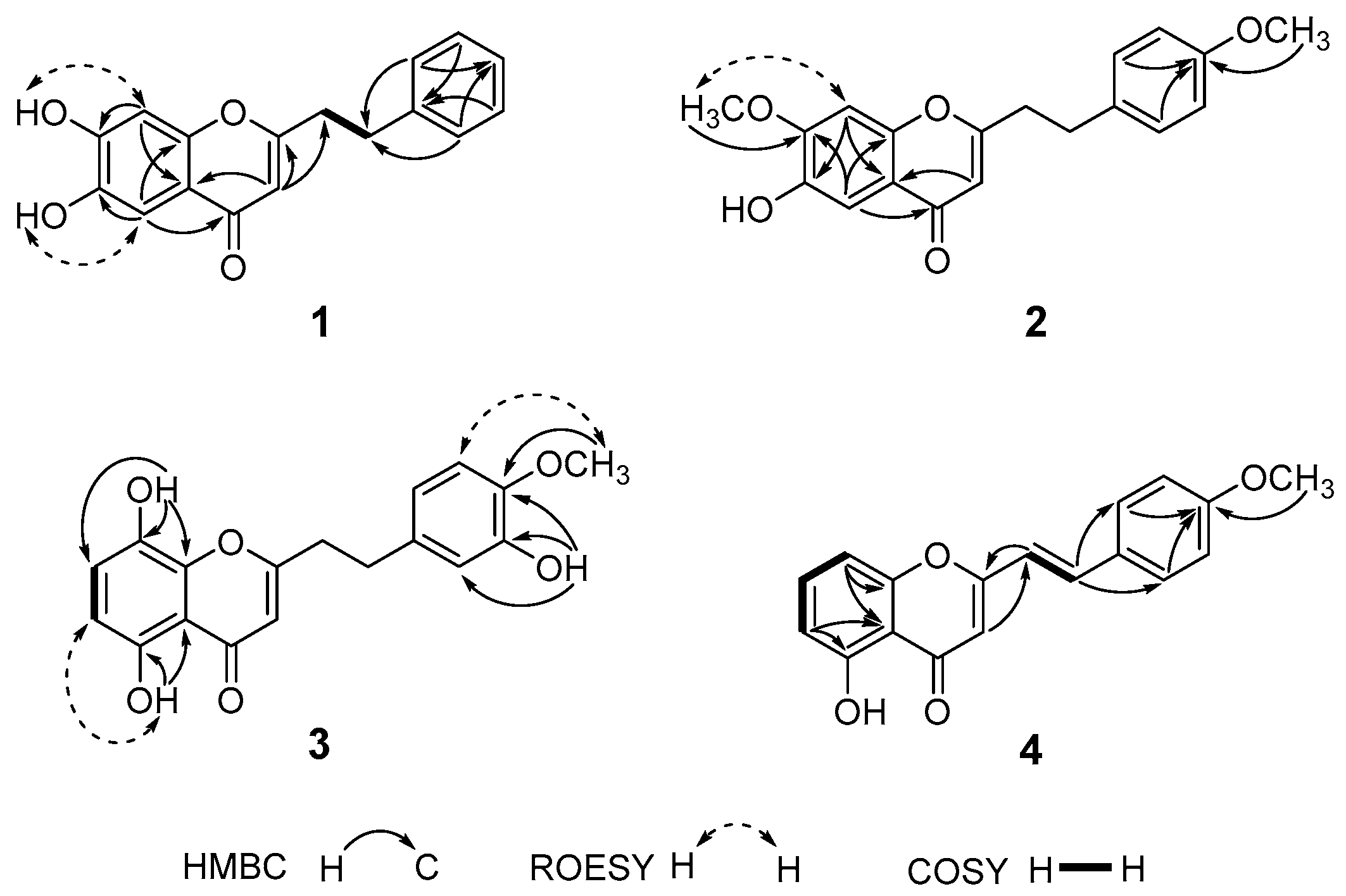 Molecules 21 01313 g002