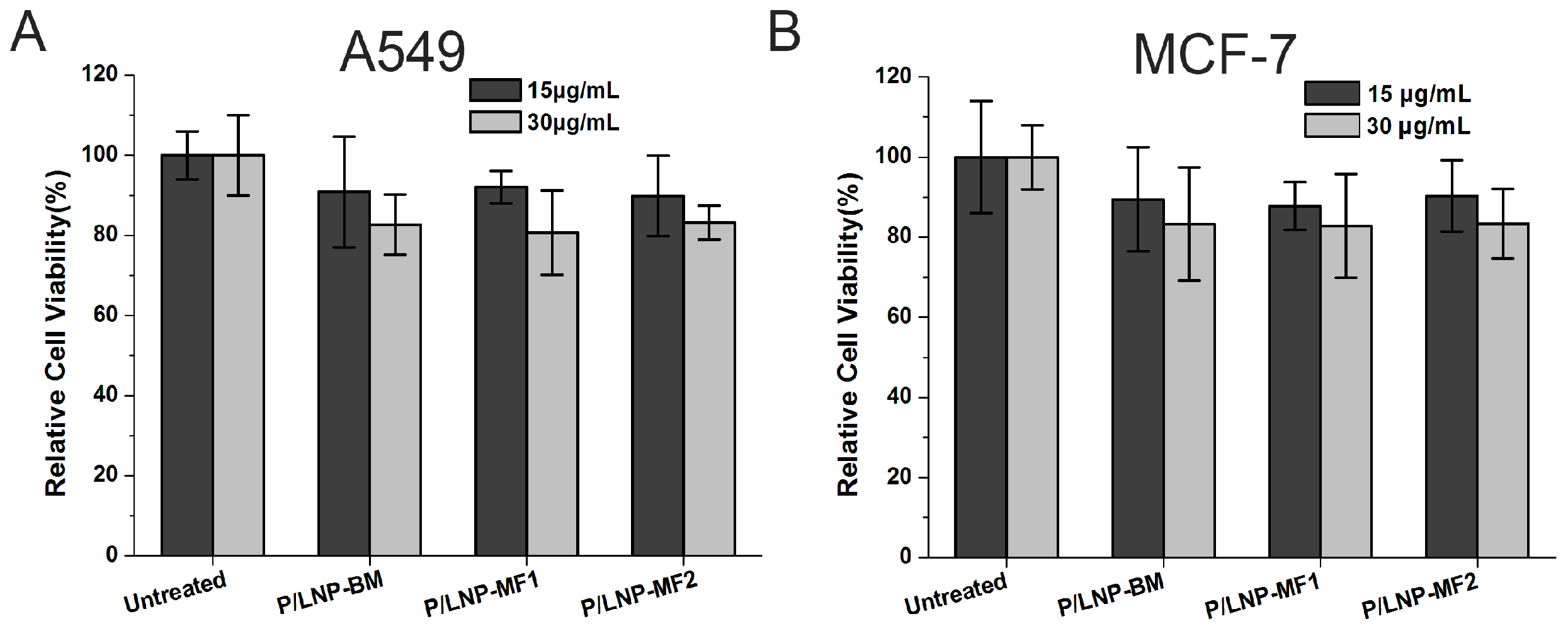 Molecules 21 01314 g003