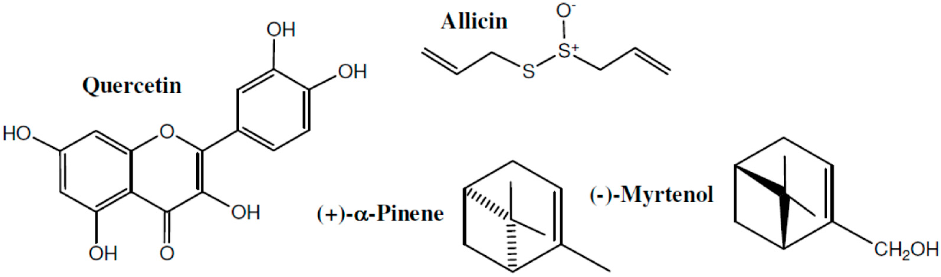 Molecules 21 01321 g006