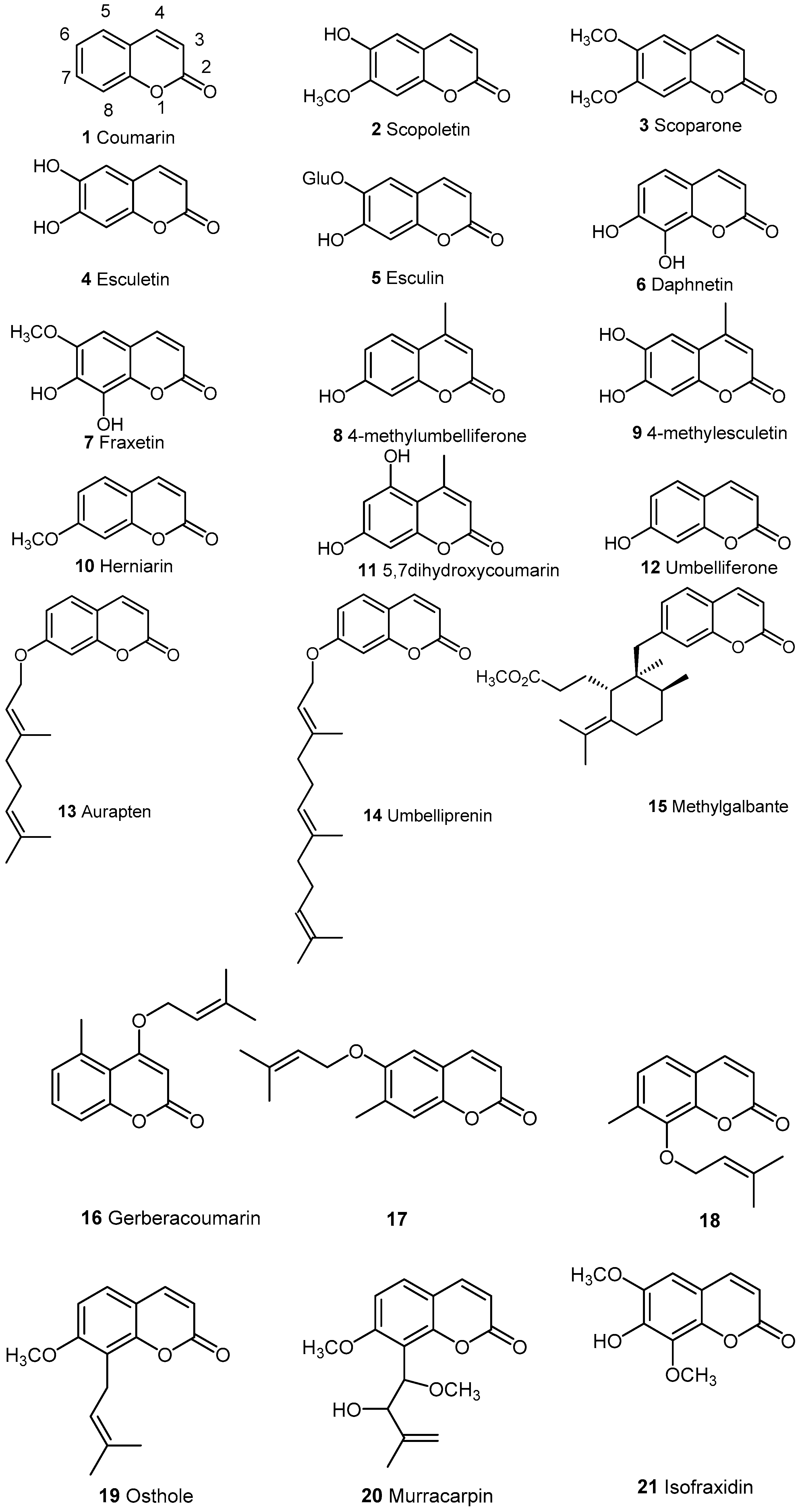 Molecules 21 01322 g001