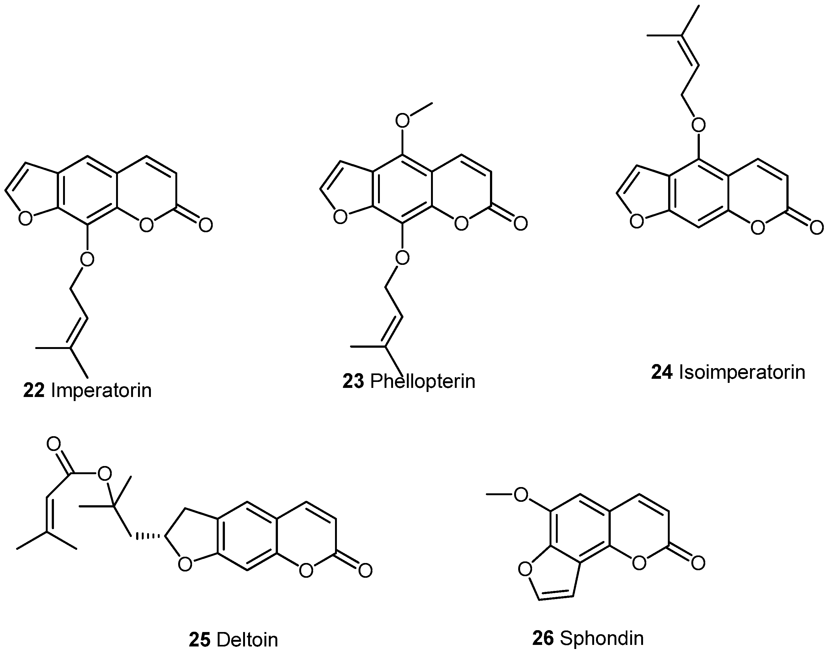 Molecules 21 01322 g002