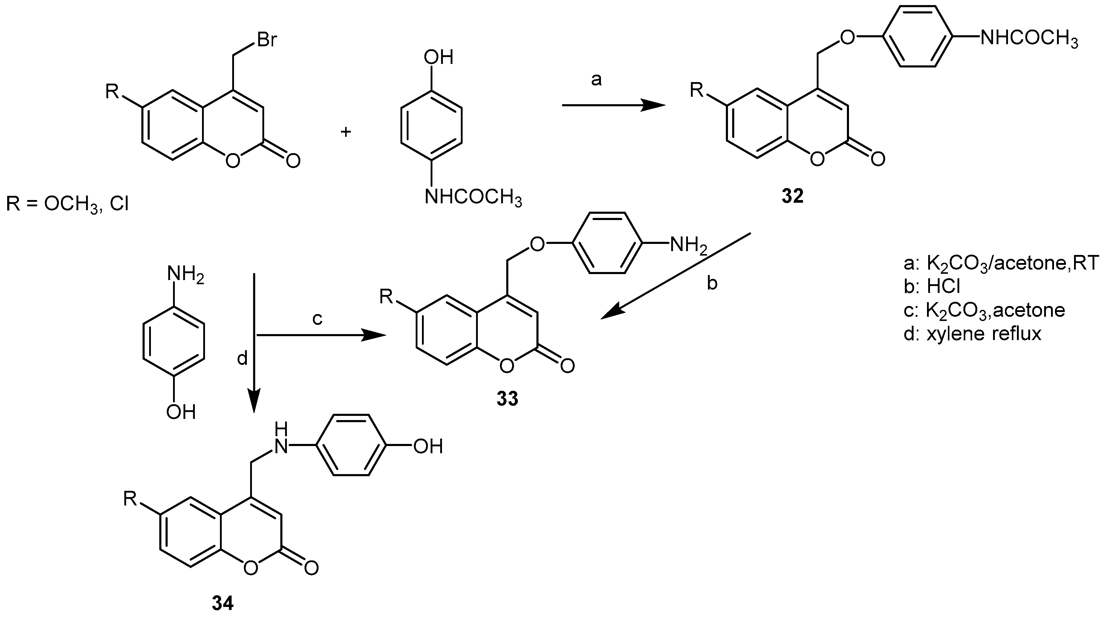 Molecules 21 01322 g004