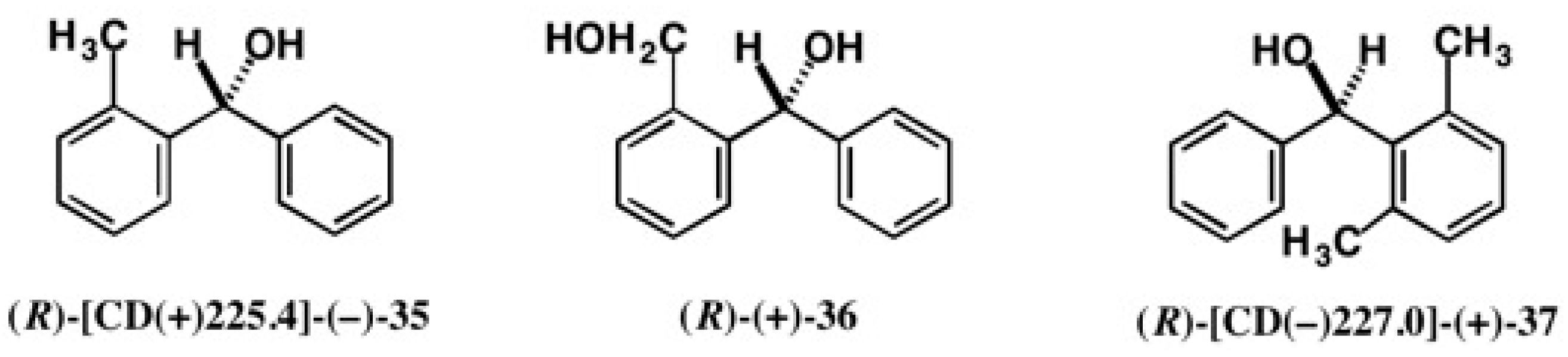 Molecules 21 01328 g023 550