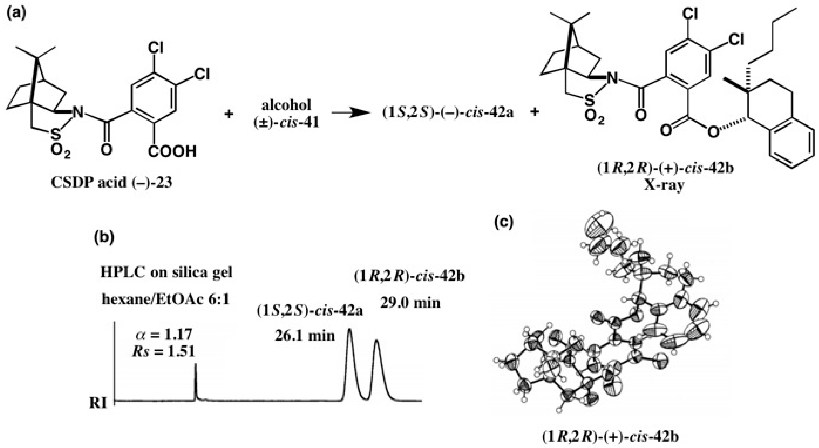 Molecules 21 01328 g028 550