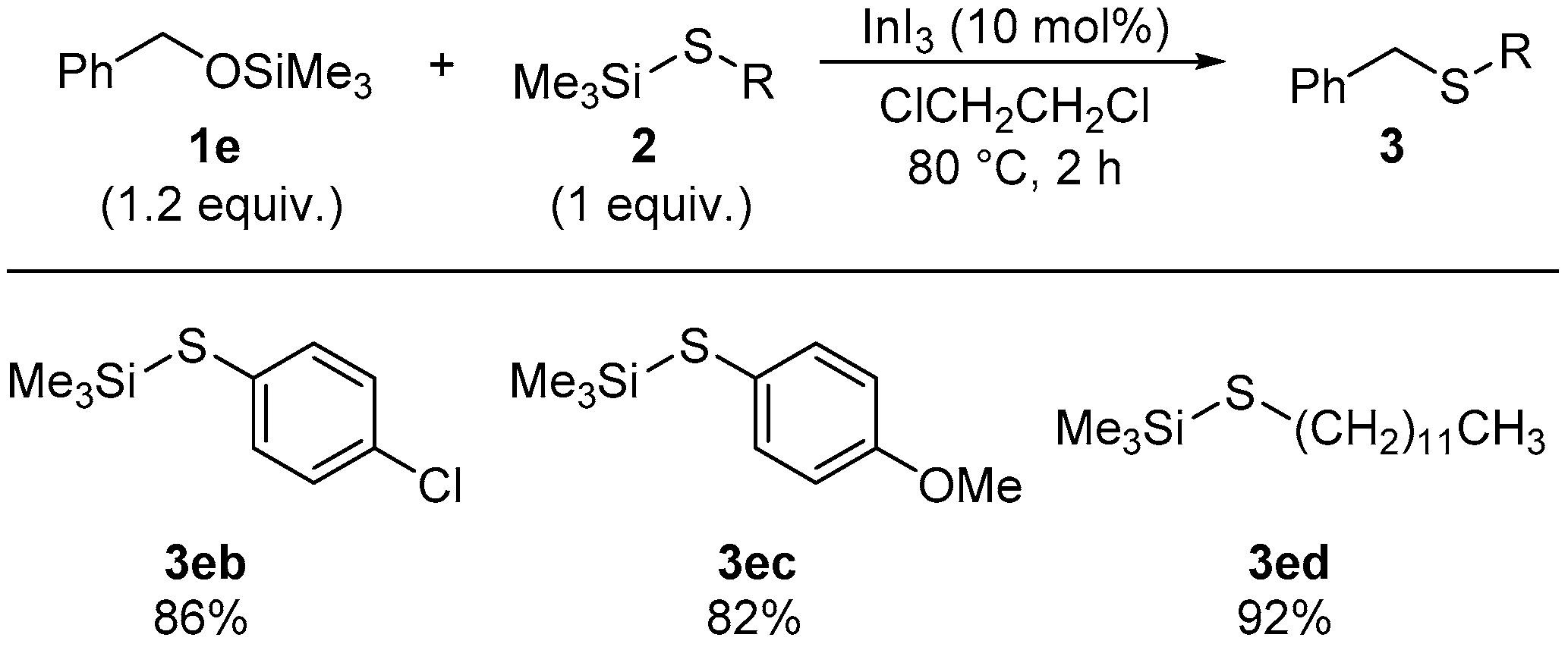 Molecules 21 01330 sch002 550