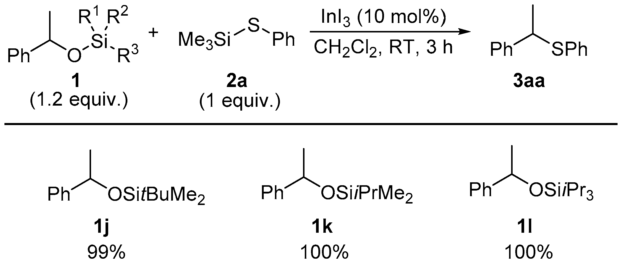 Molecules 21 01330 sch003 550