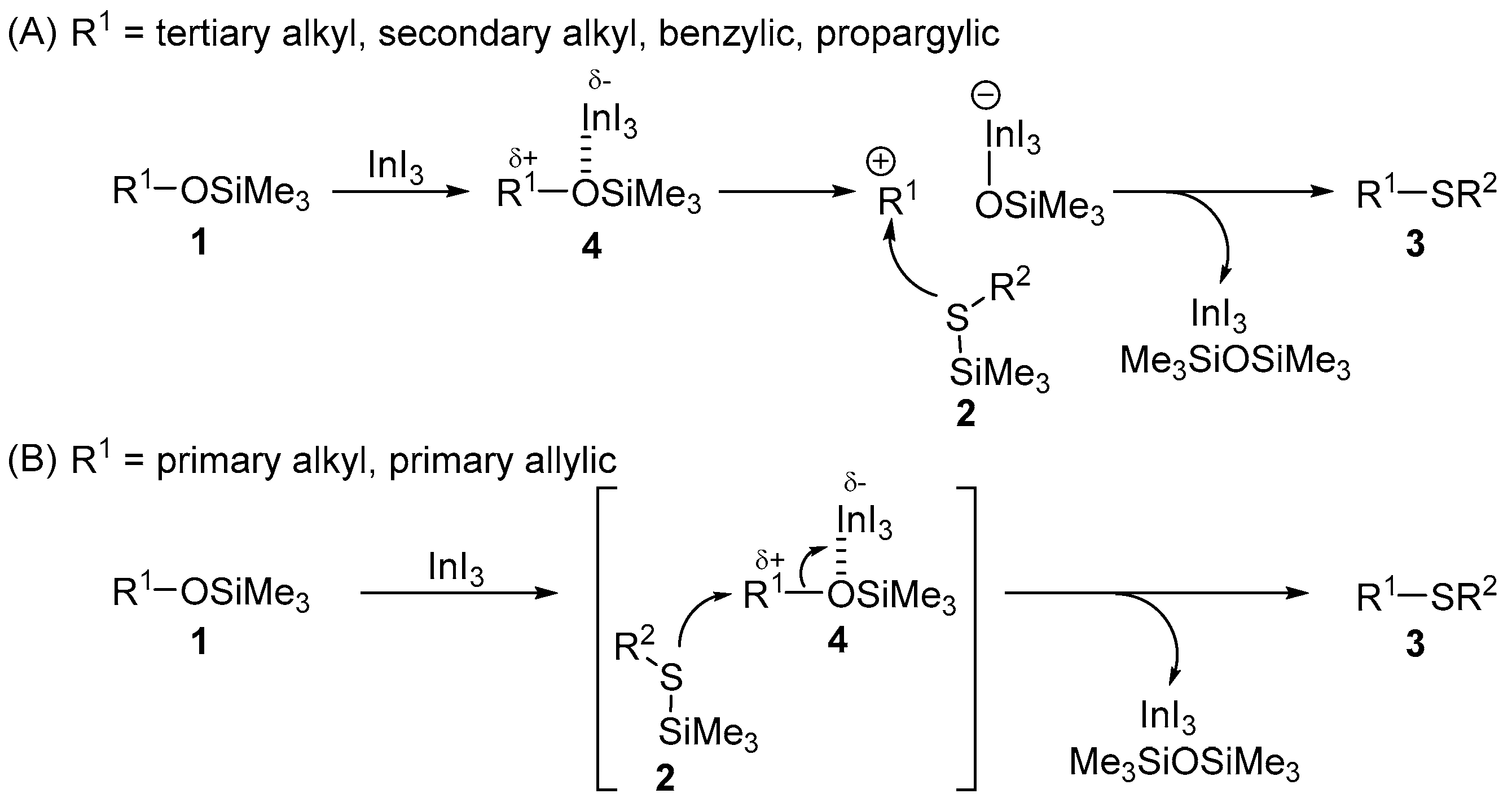 Molecules 21 01330 sch005 550