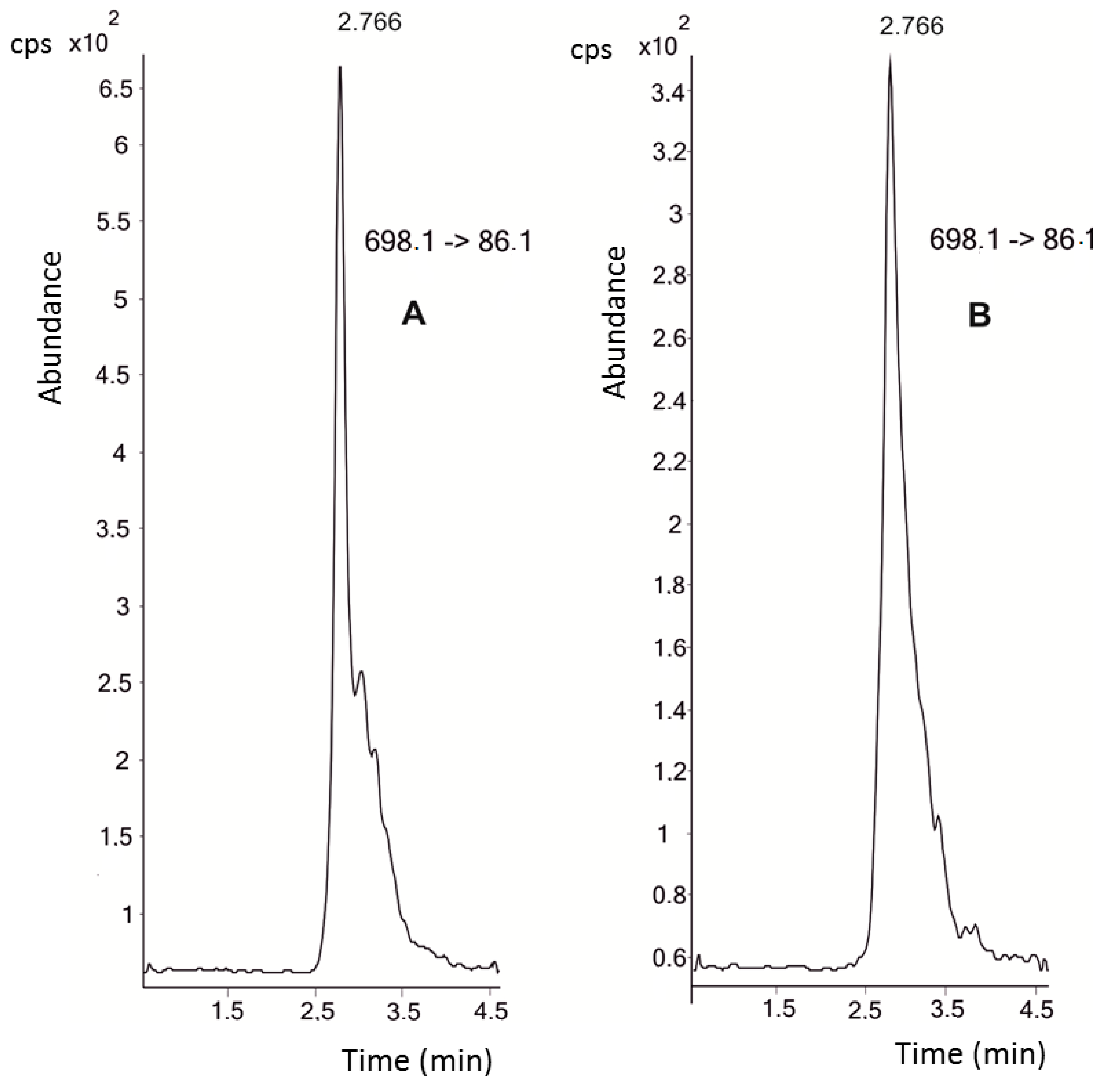 Molecules 21 01333 g001