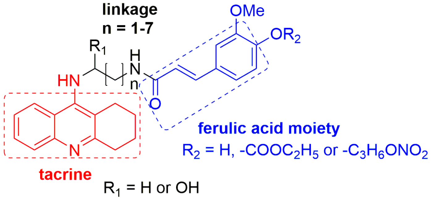 Molecules 21 01338 g001 550