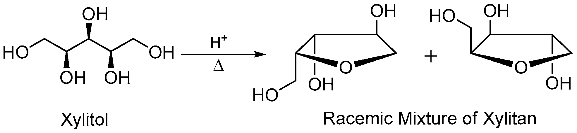 Molecules 21 01342 sch001 550