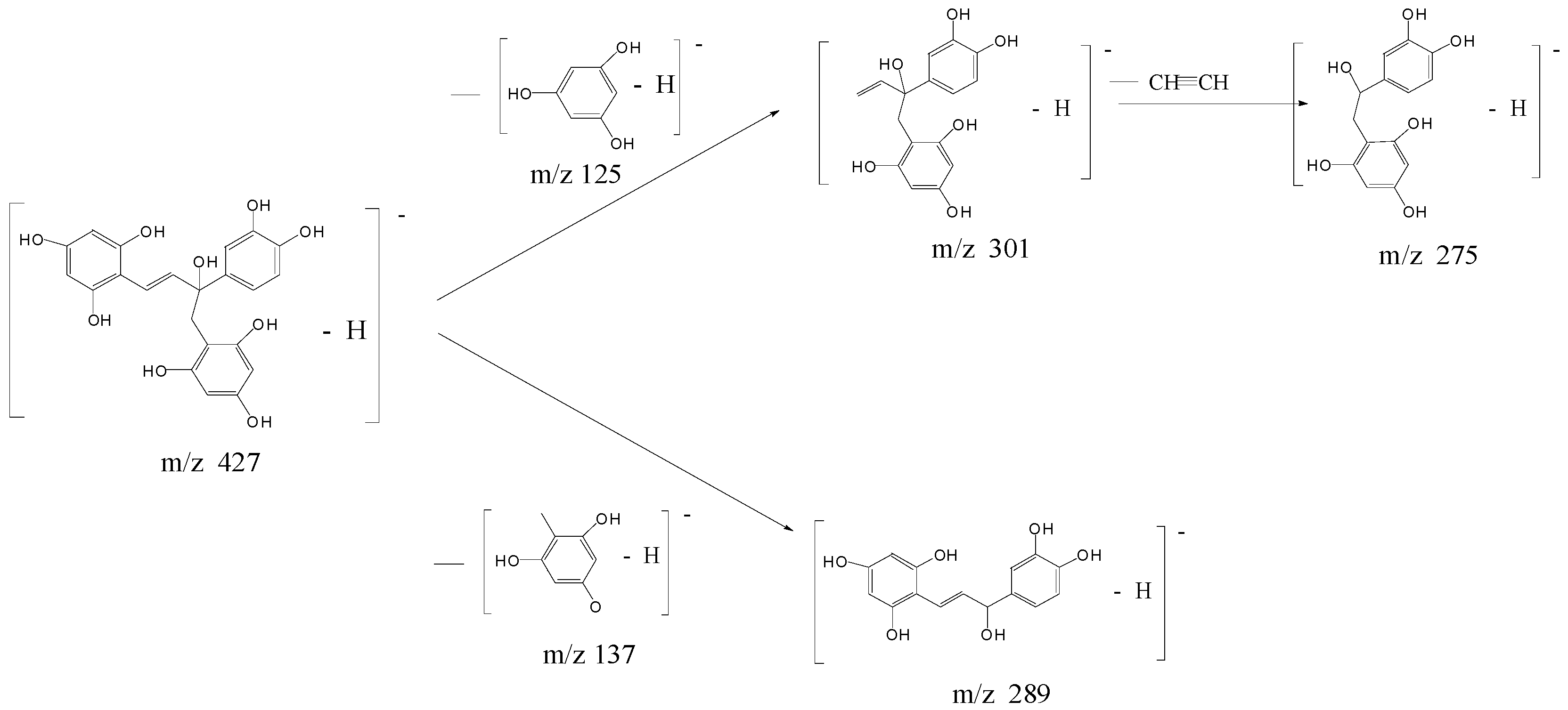 Molecules 21 01345 g004