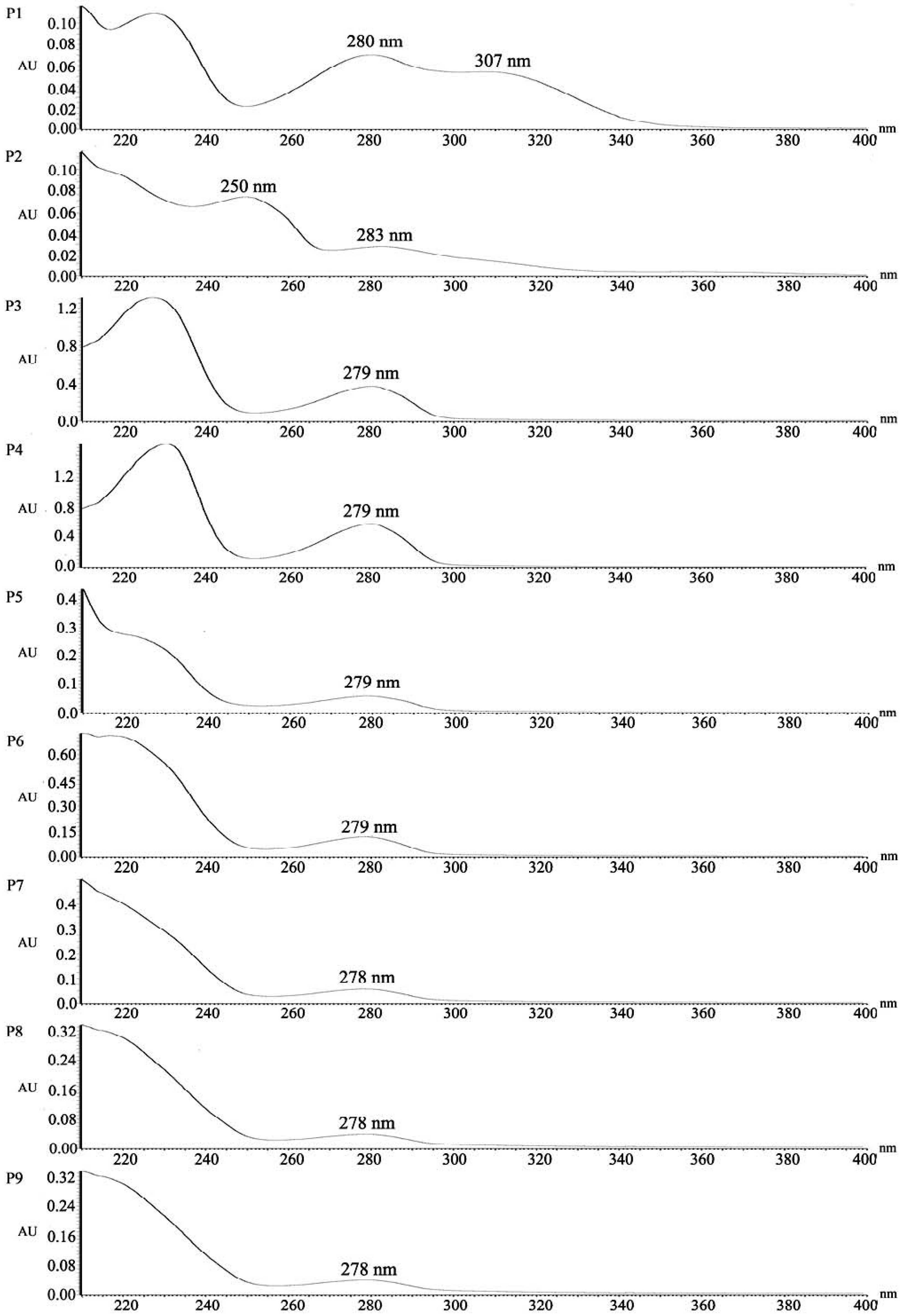 Molecules 21 01345 g005