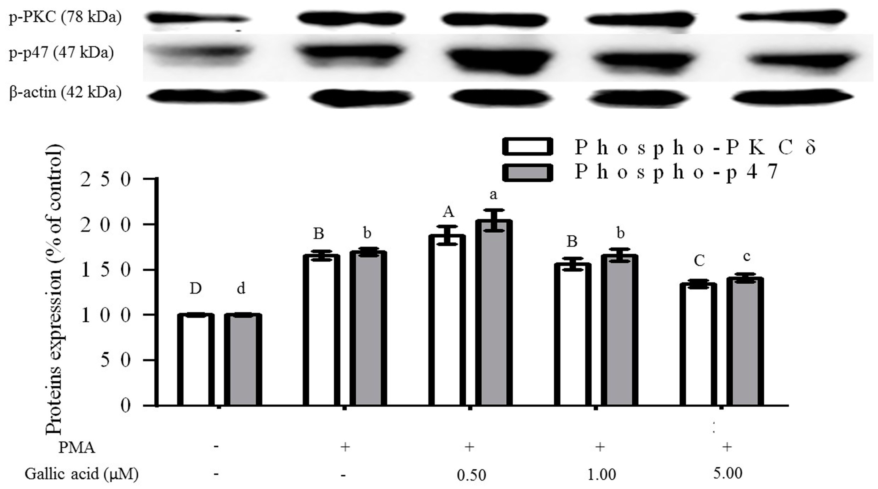 Molecules 21 01346 g003 550