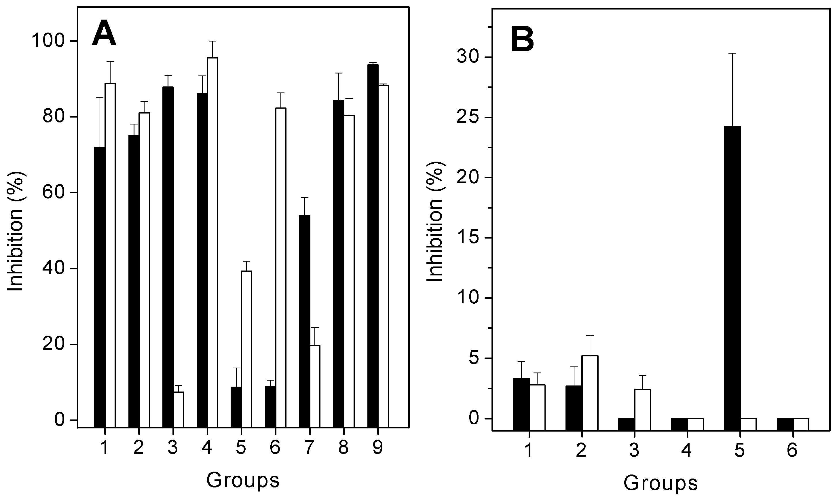 Molecules 21 01350 g003 550