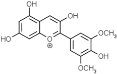 Molecules 21 01351 i016