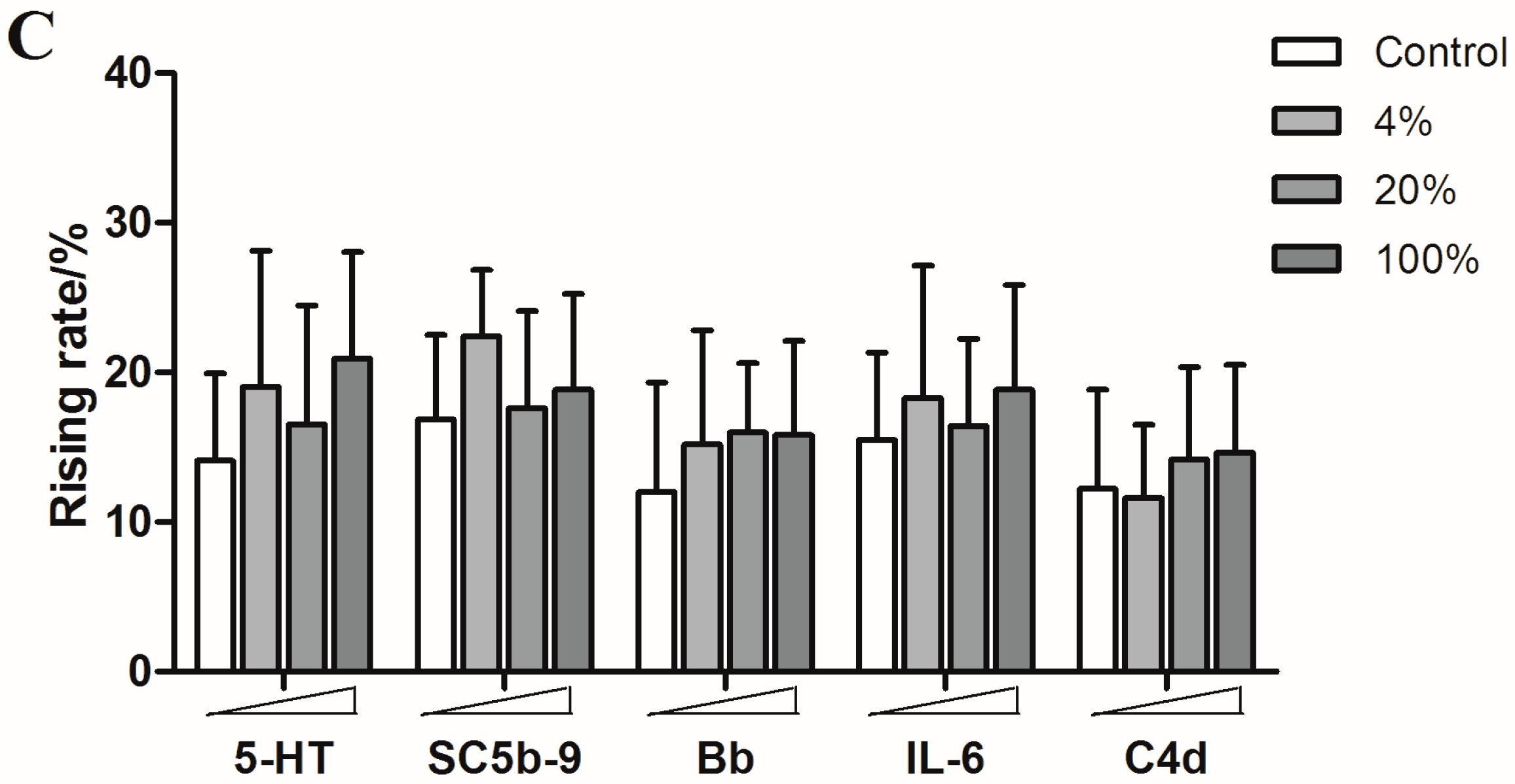 Molecules 21 01352 g006b