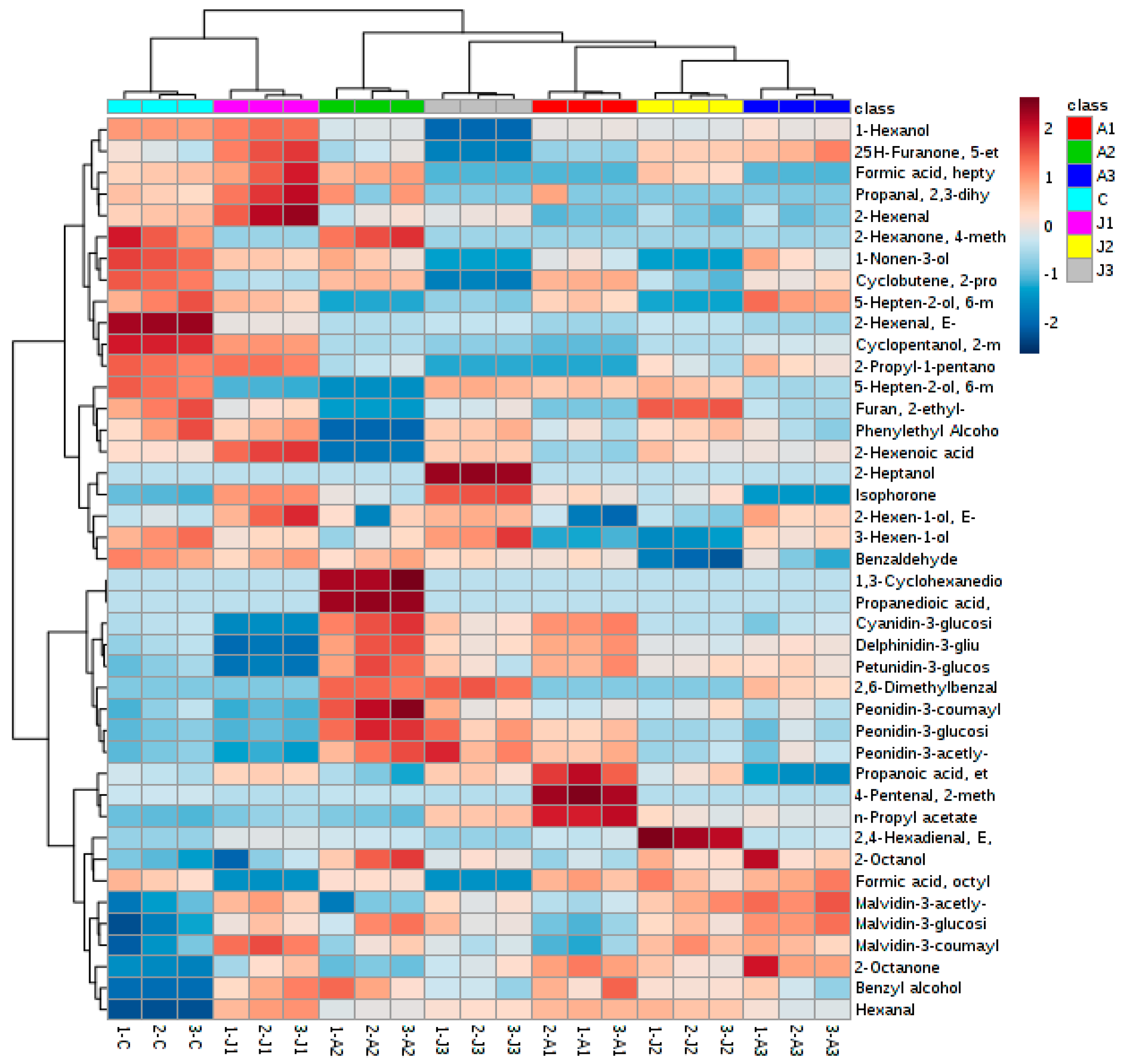 Molecules 21 01354 g001