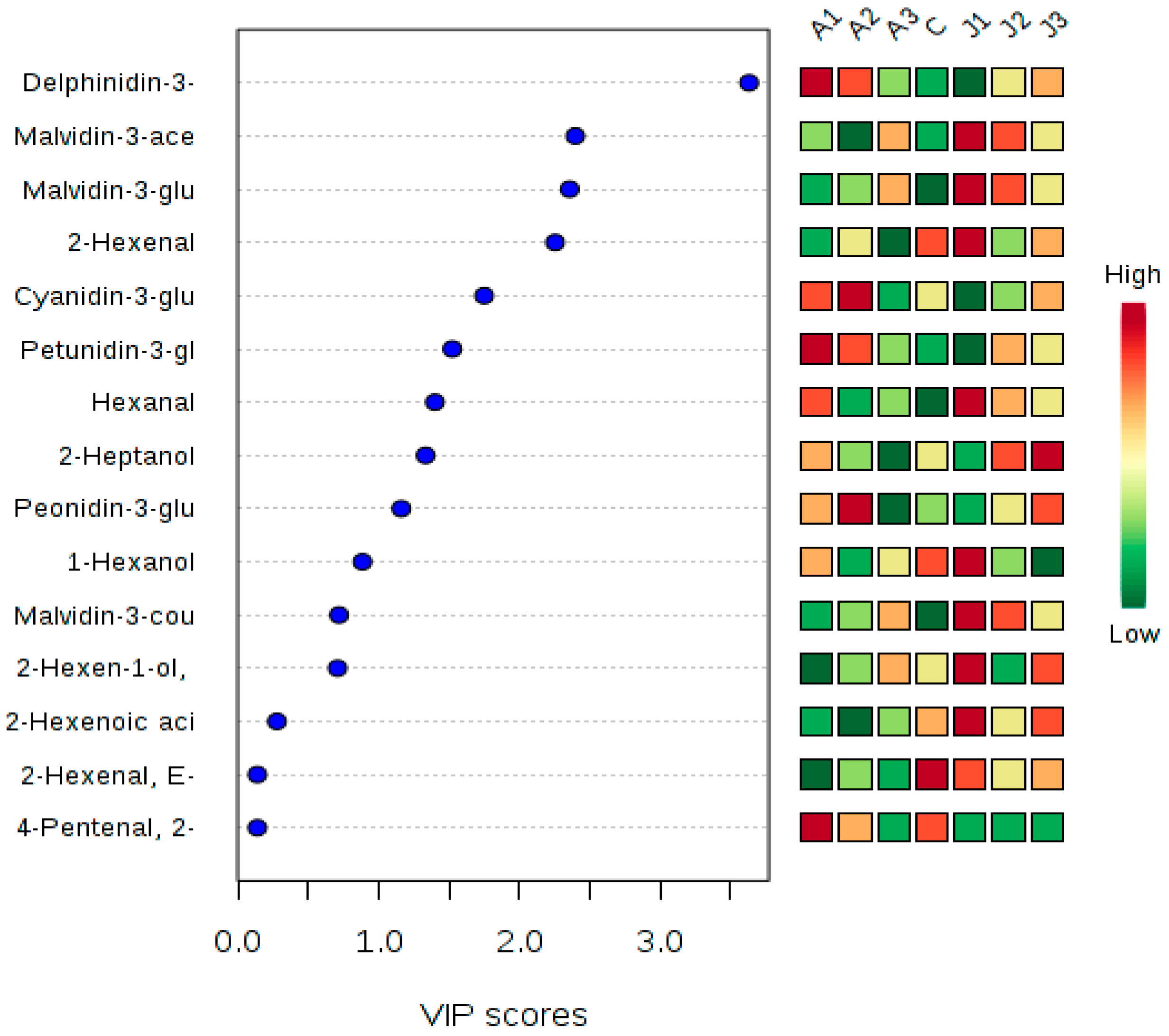 Molecules 21 01354 g003