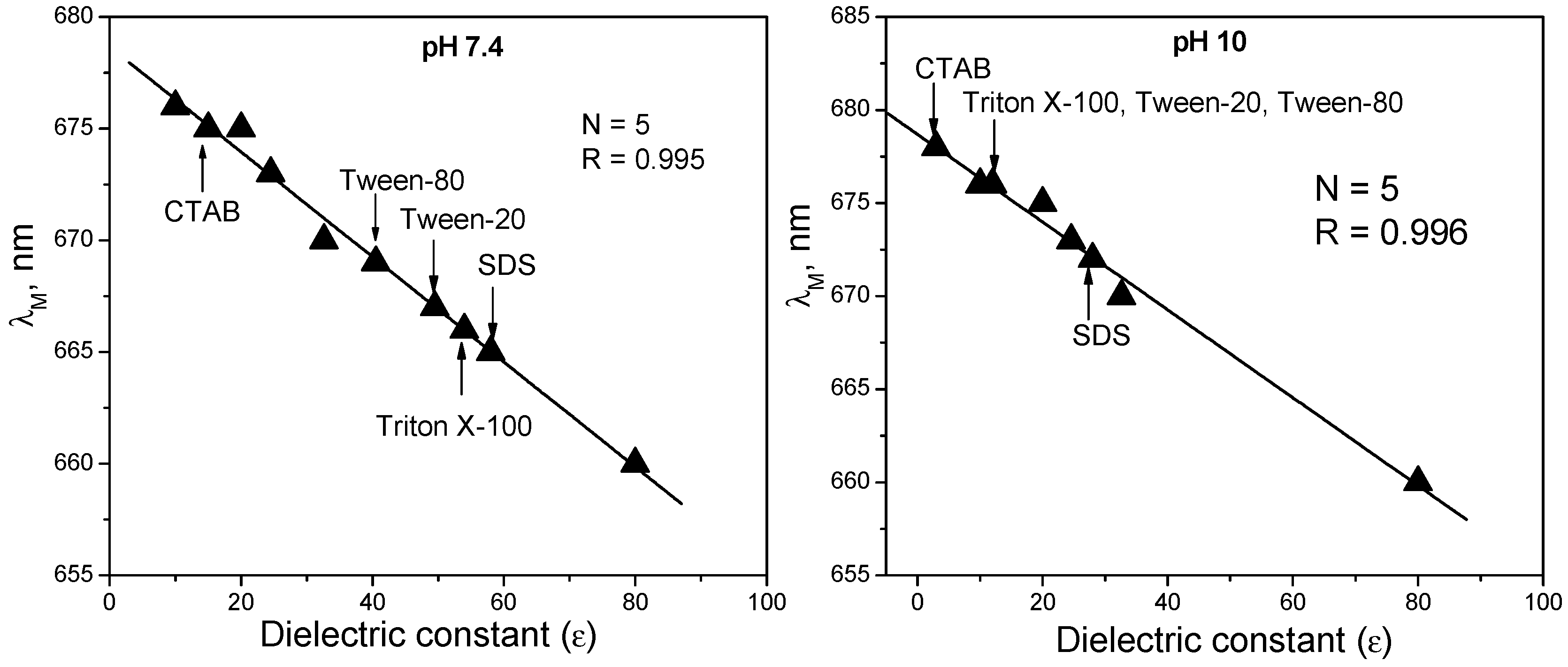 Molecules 21 01356 g006