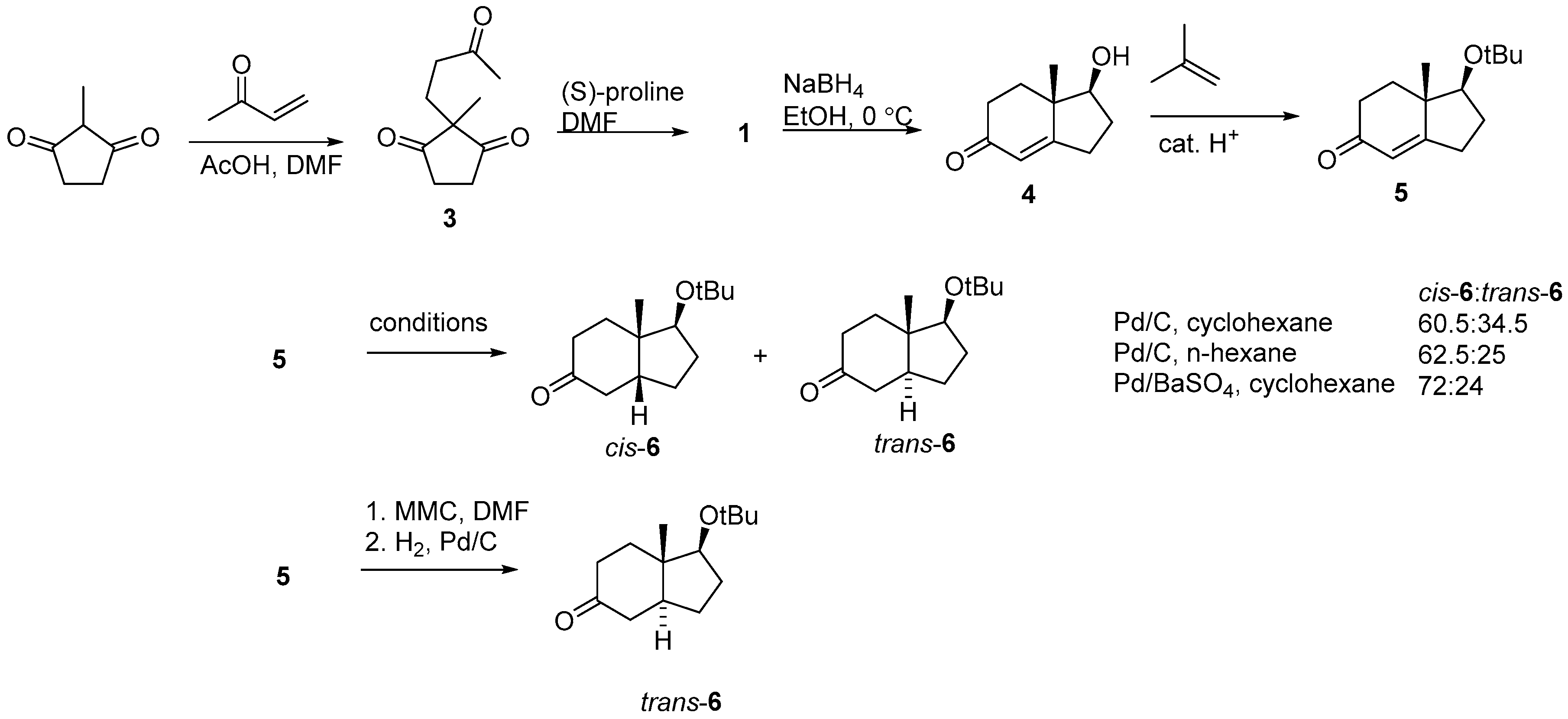 Molecules 21 01358 sch001 550