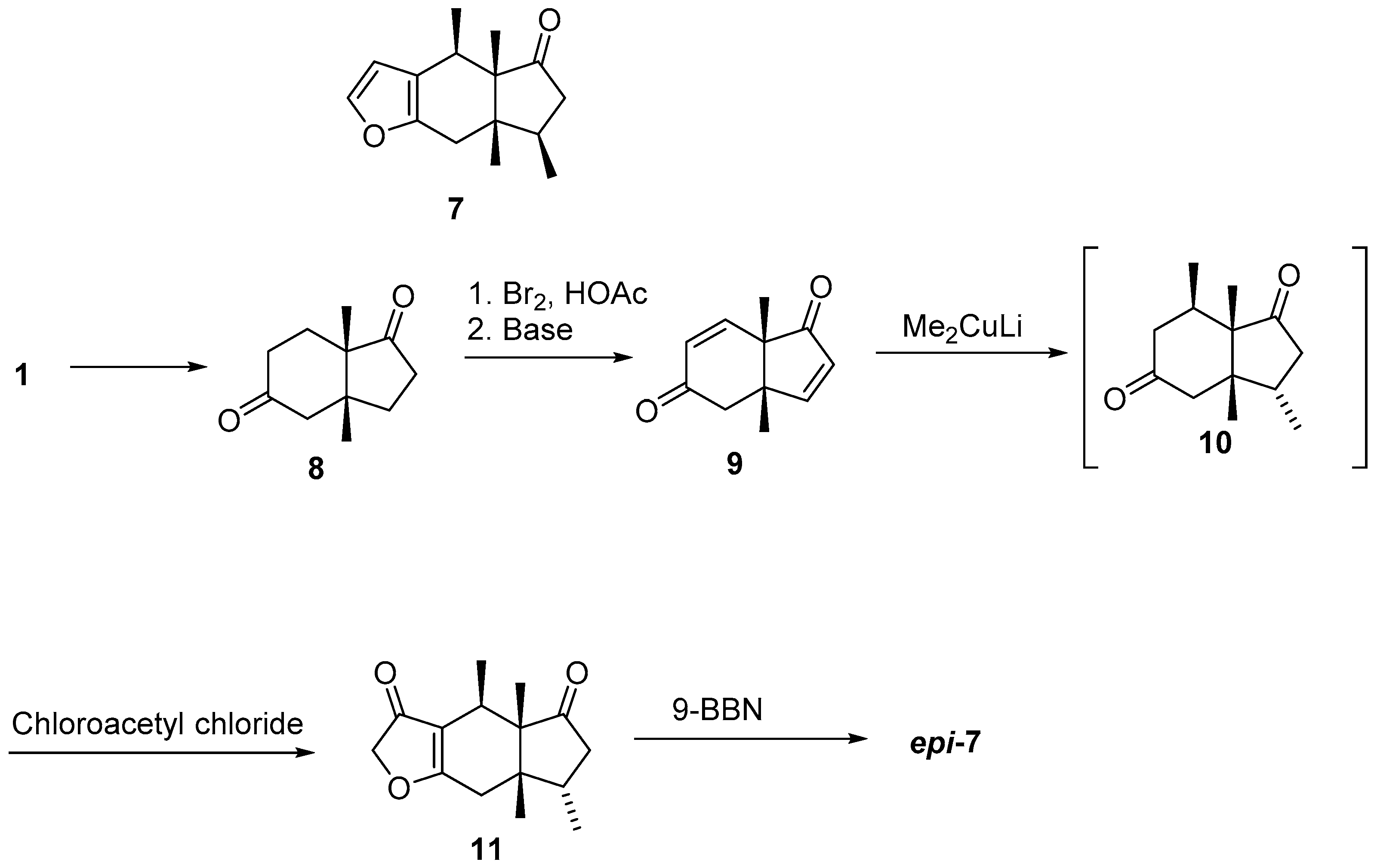 Molecules 21 01358 sch002 550