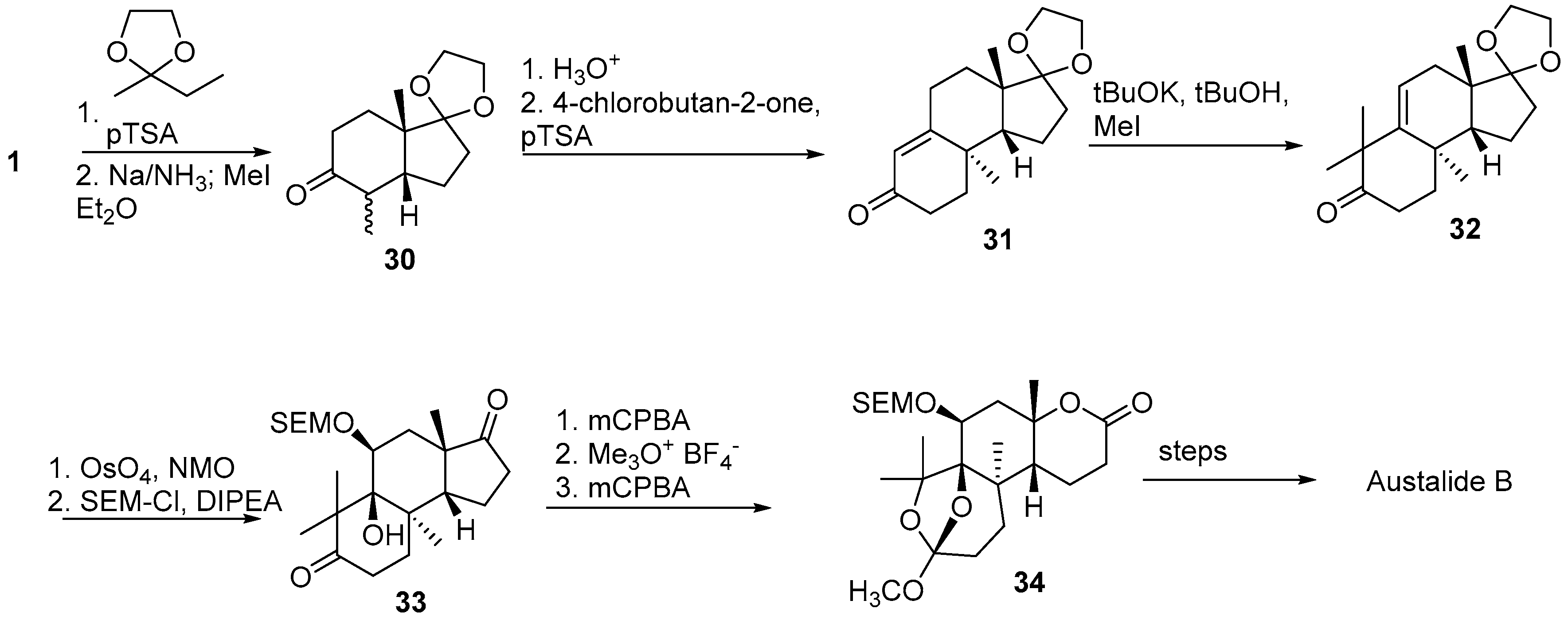 Molecules 21 01358 sch006 550