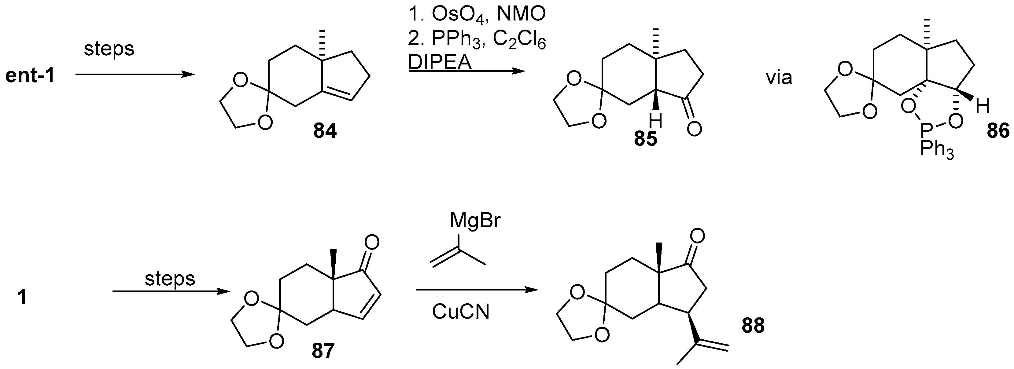 Molecules 21 01358 sch014 550