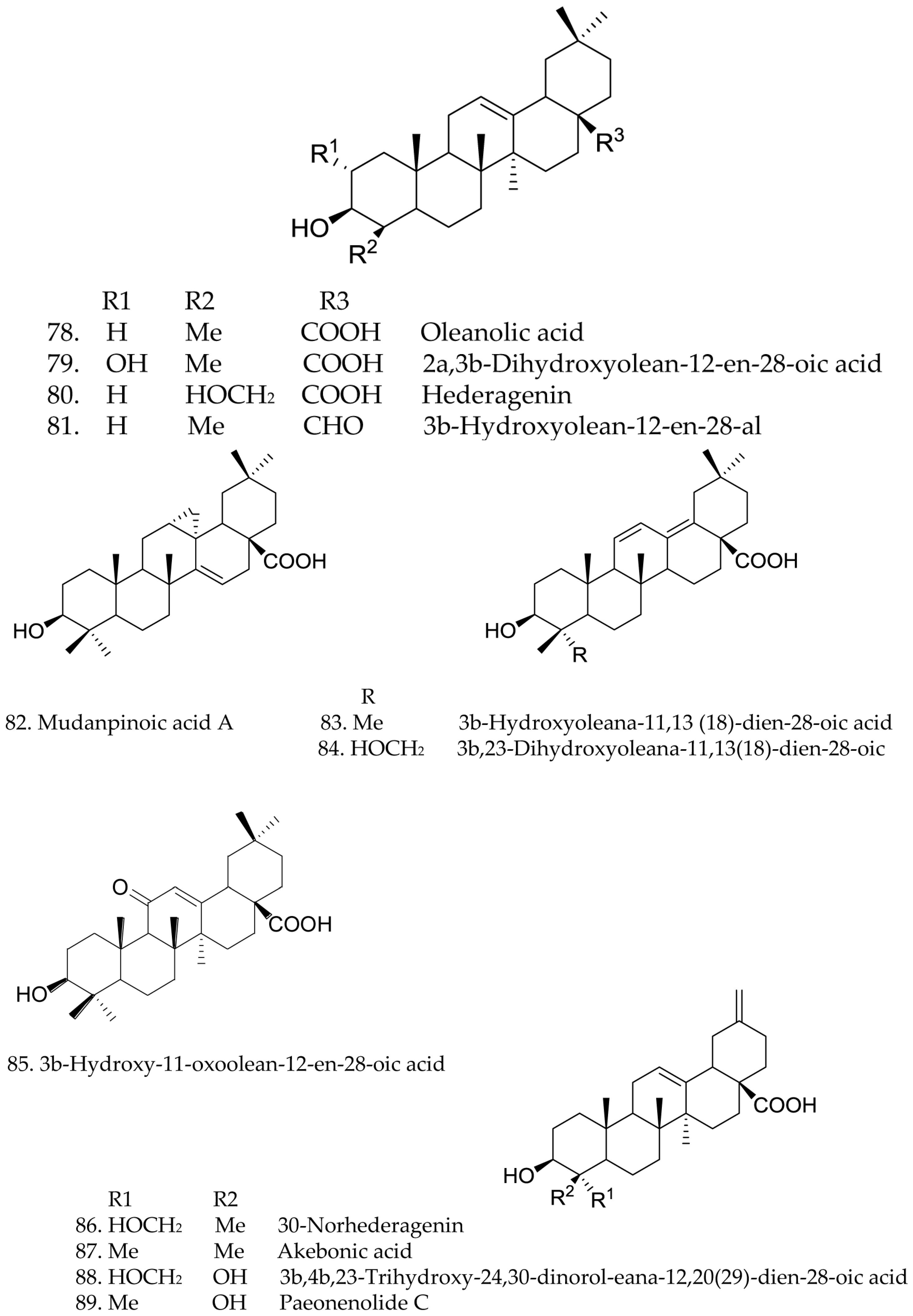 Molecules 21 01362 g004a