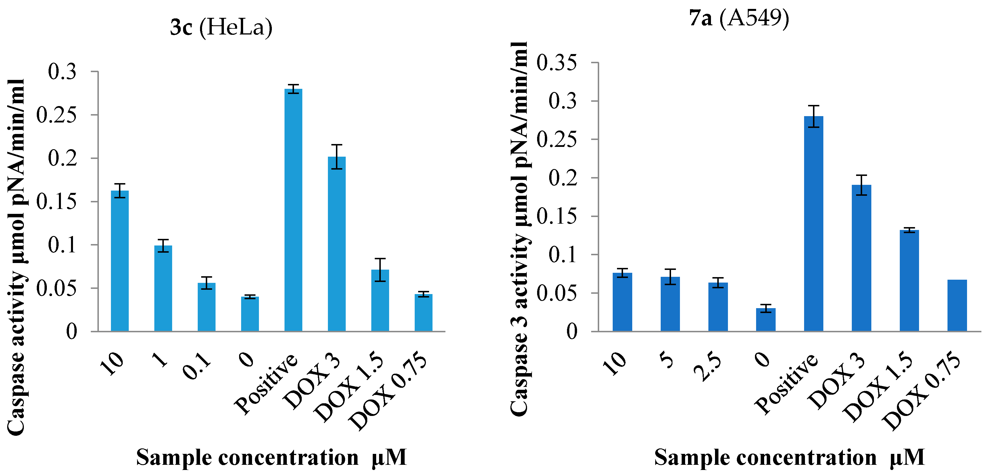 Molecules 21 01366 g004 550