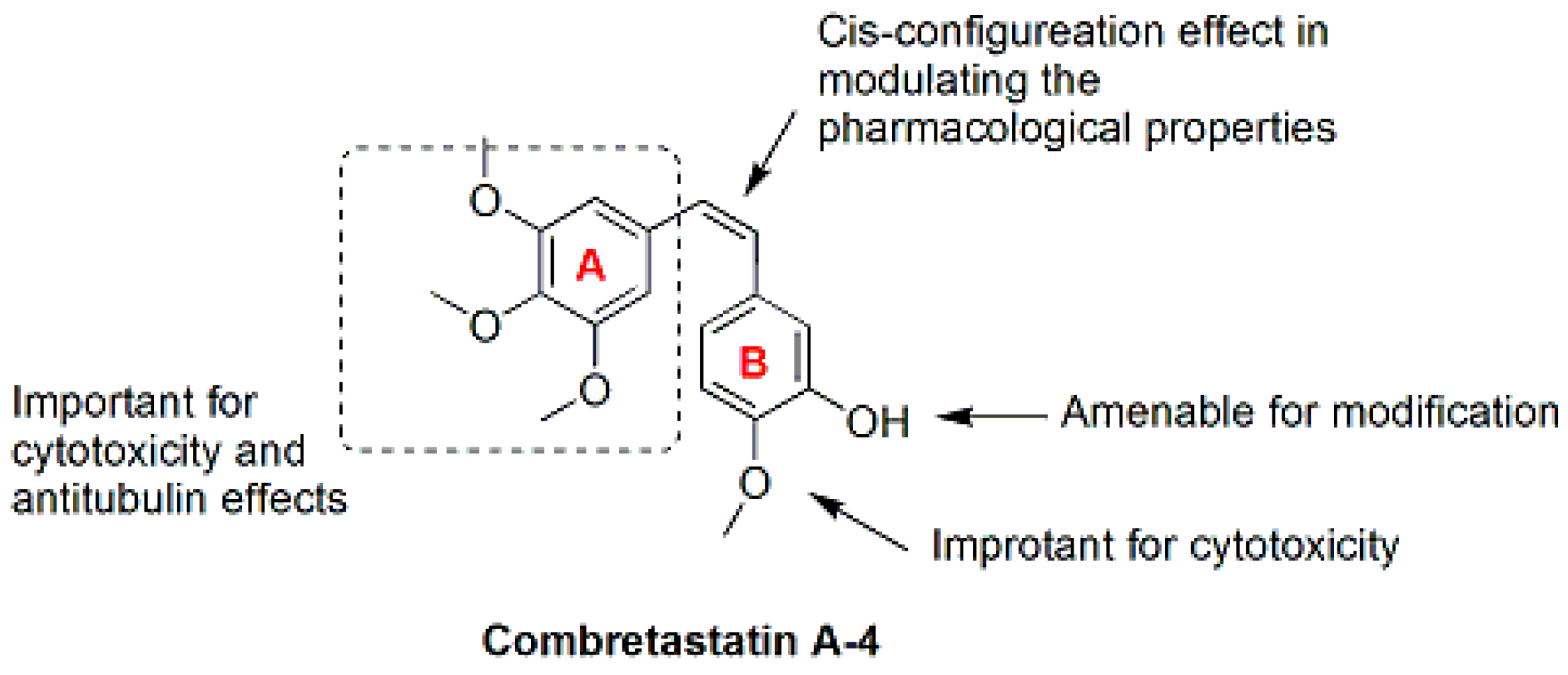 Molecules 21 01375 g003 550