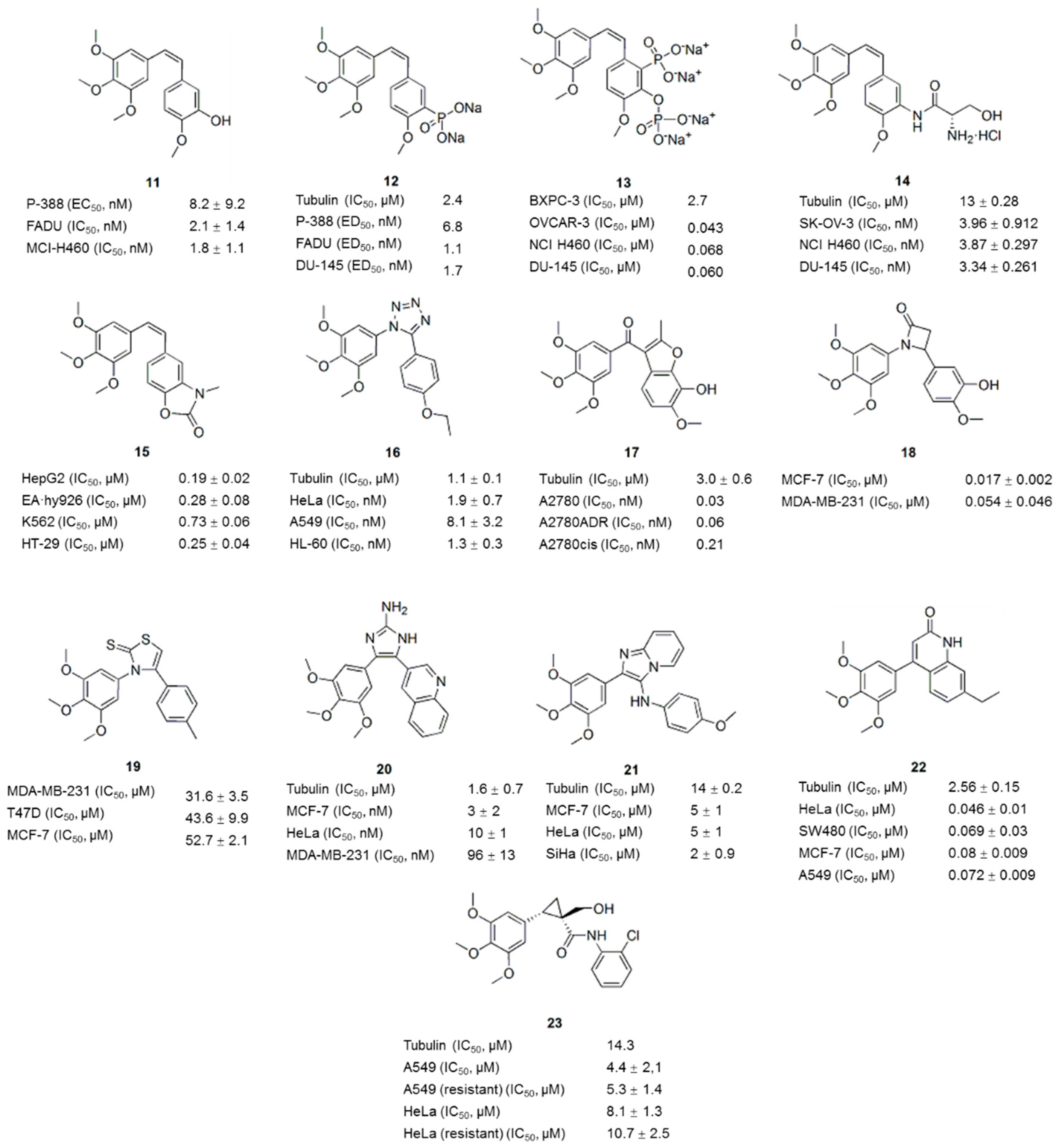 Molecules 21 01375 g004 550