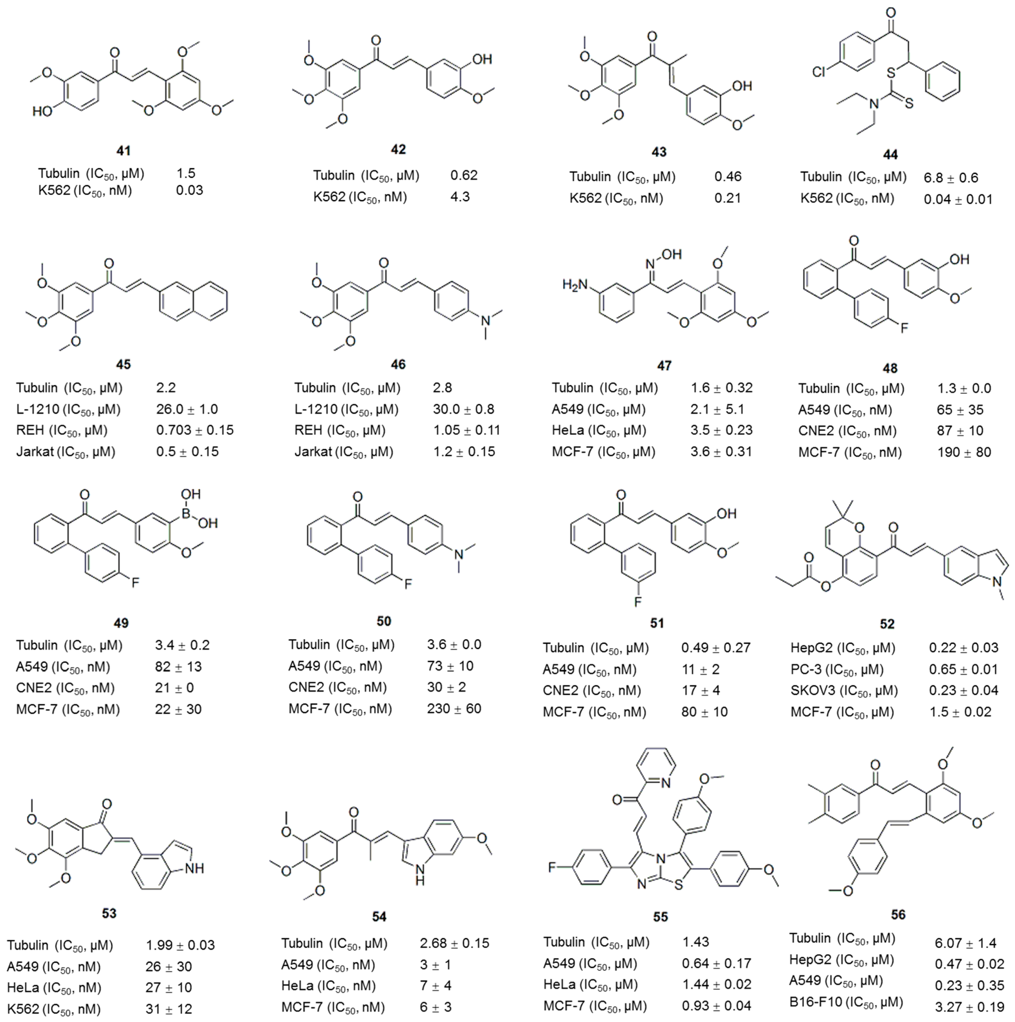 Molecules 21 01375 g006 550
