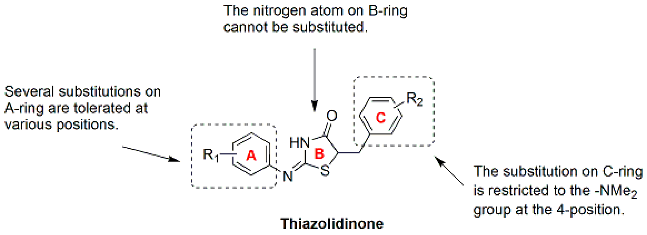 Molecules 21 01375 g012 550